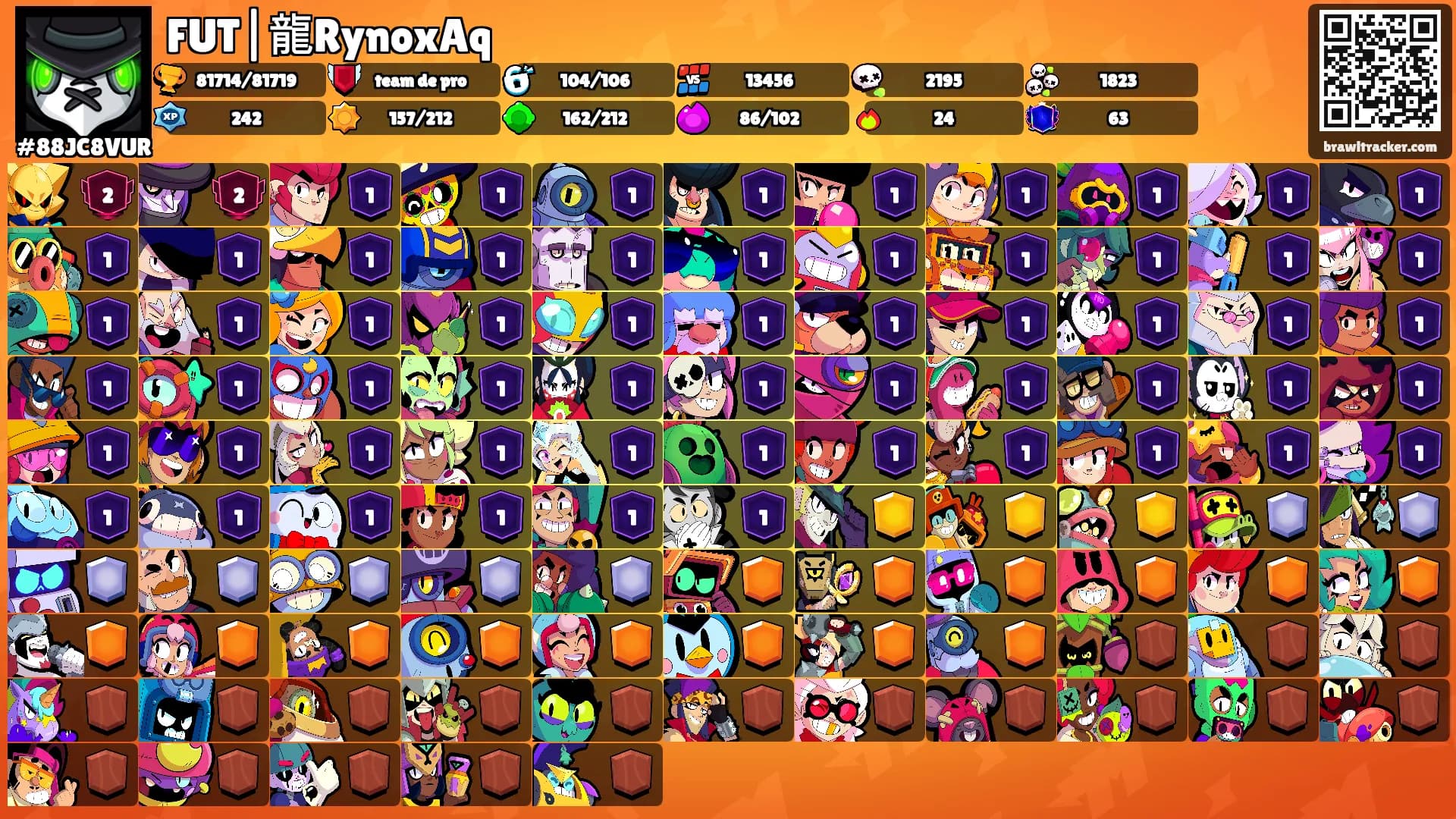 FUT|龍RynoxAq's Ranks