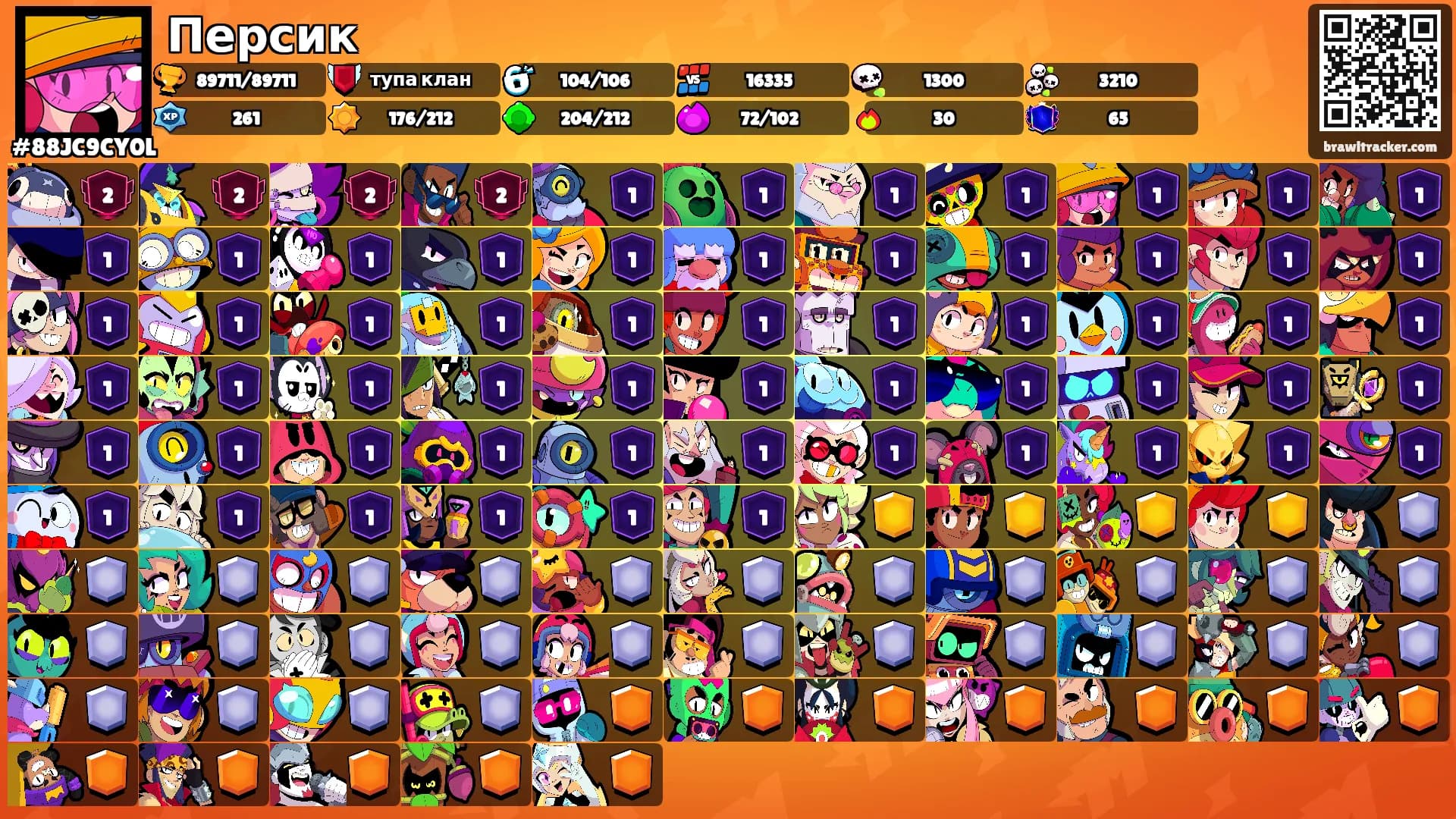 Персик's Ranks