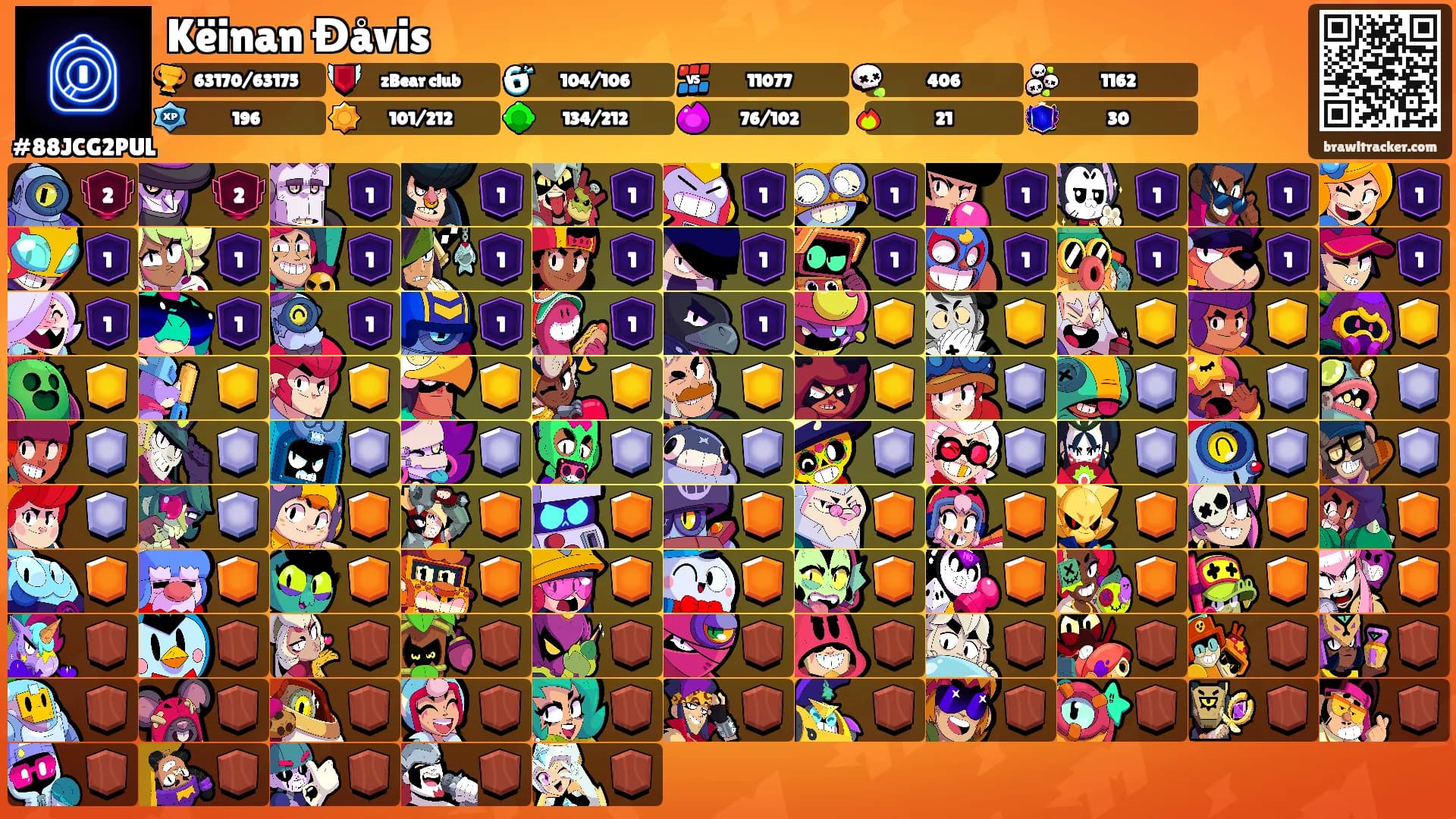 Këinan Đåvis's Ranks