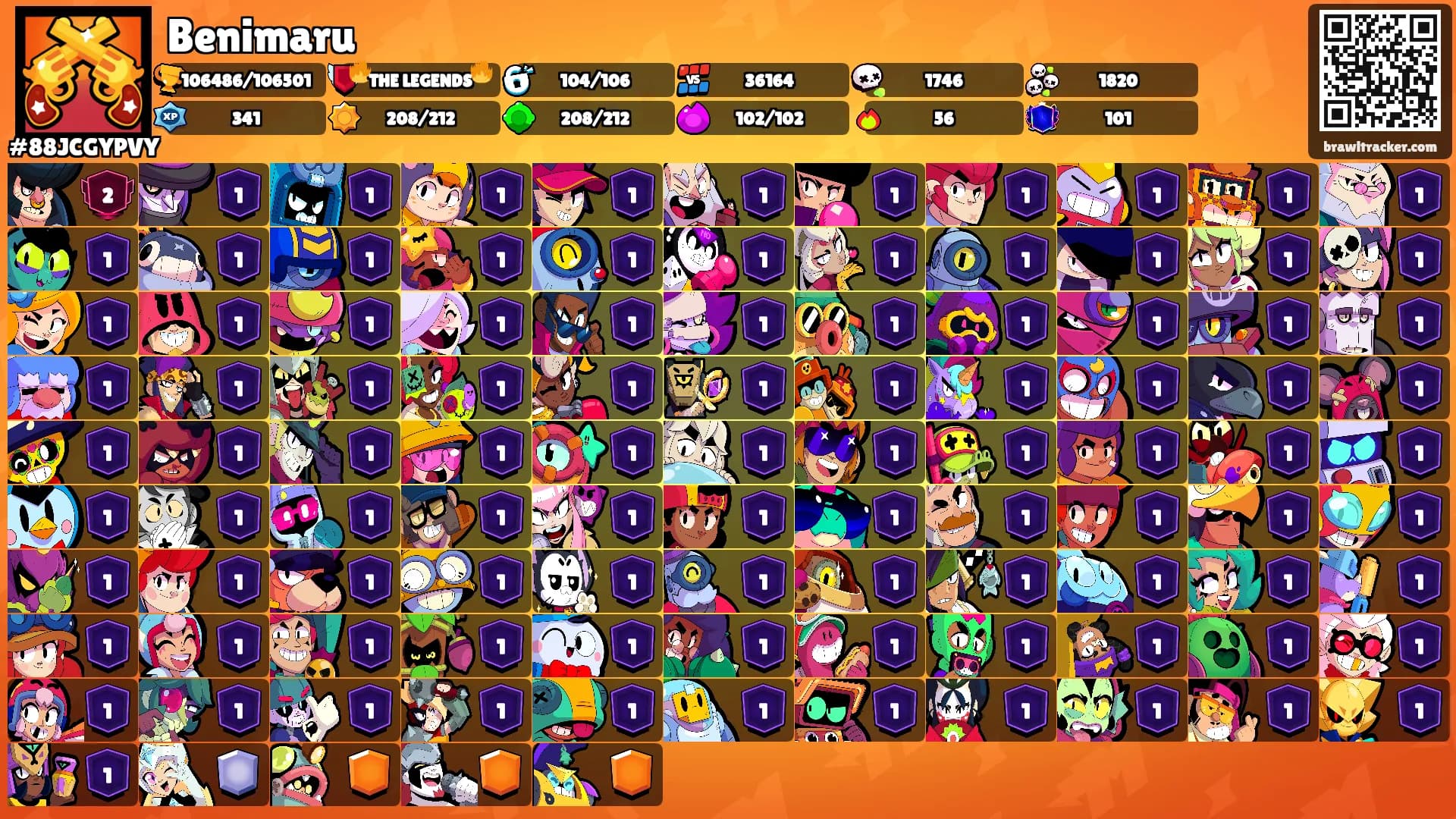 Benimaru's Ranks