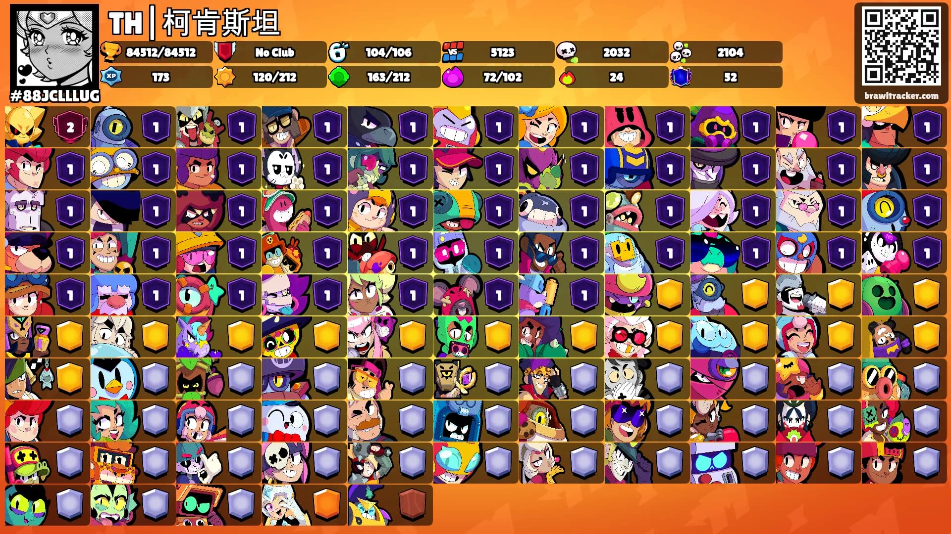 TH|柯肯斯坦's Ranks