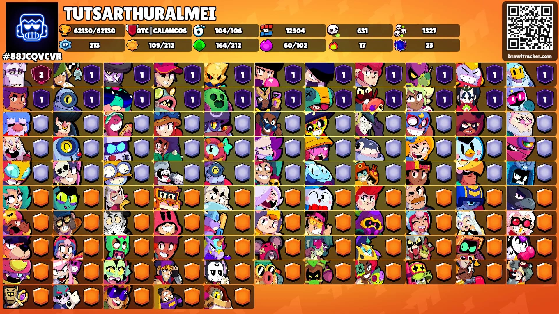 TUTSARTHURALMEI's Ranks