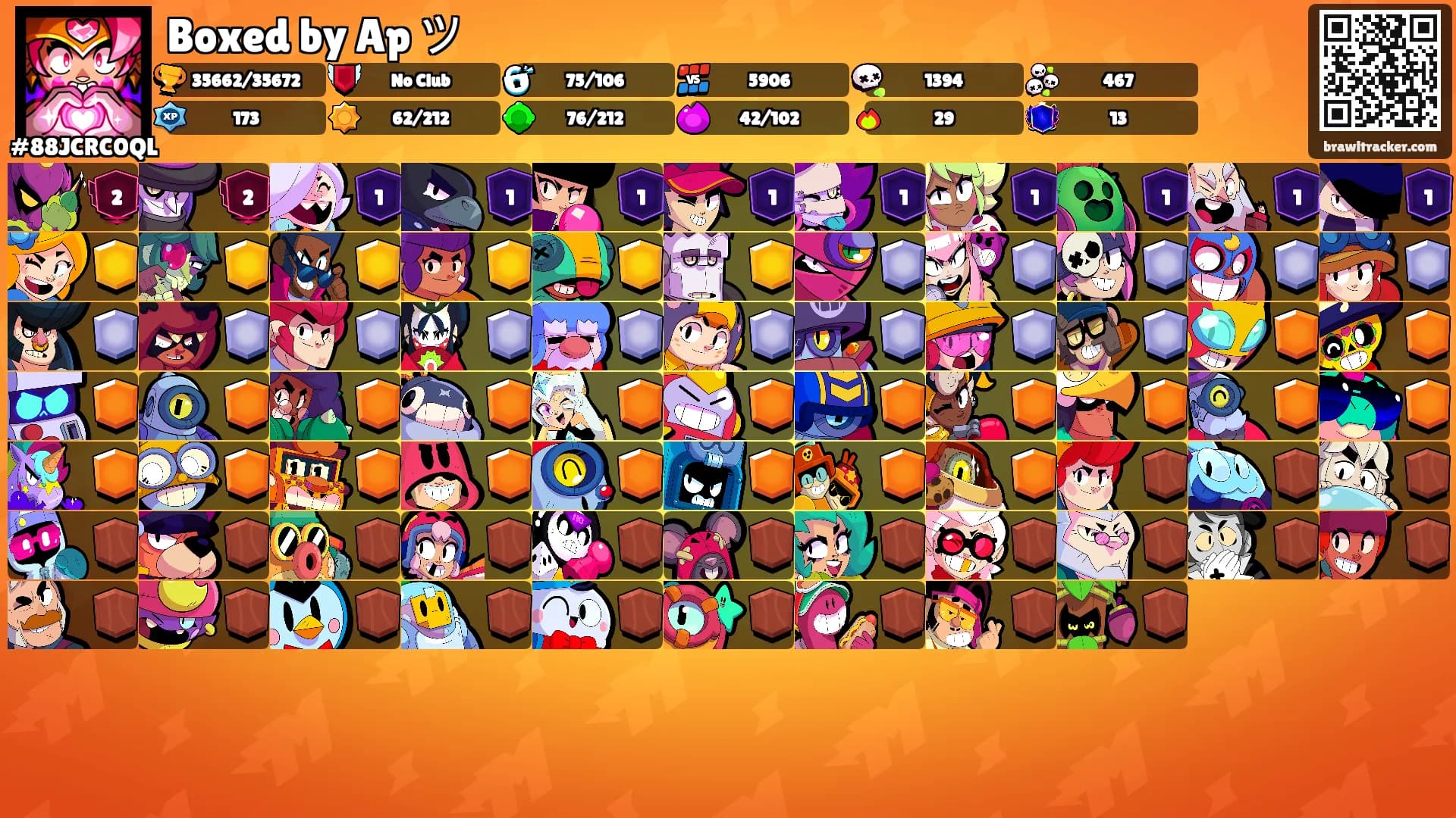 Boxed by Ap ツ's Ranks