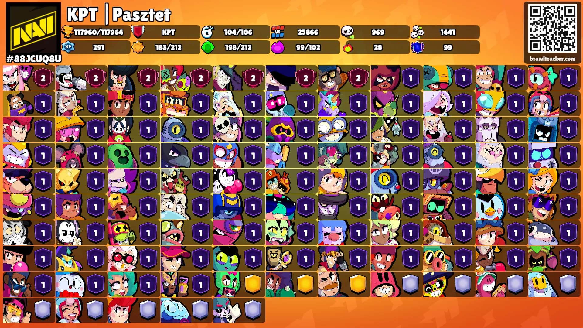 KPT |Pasztet's Ranks