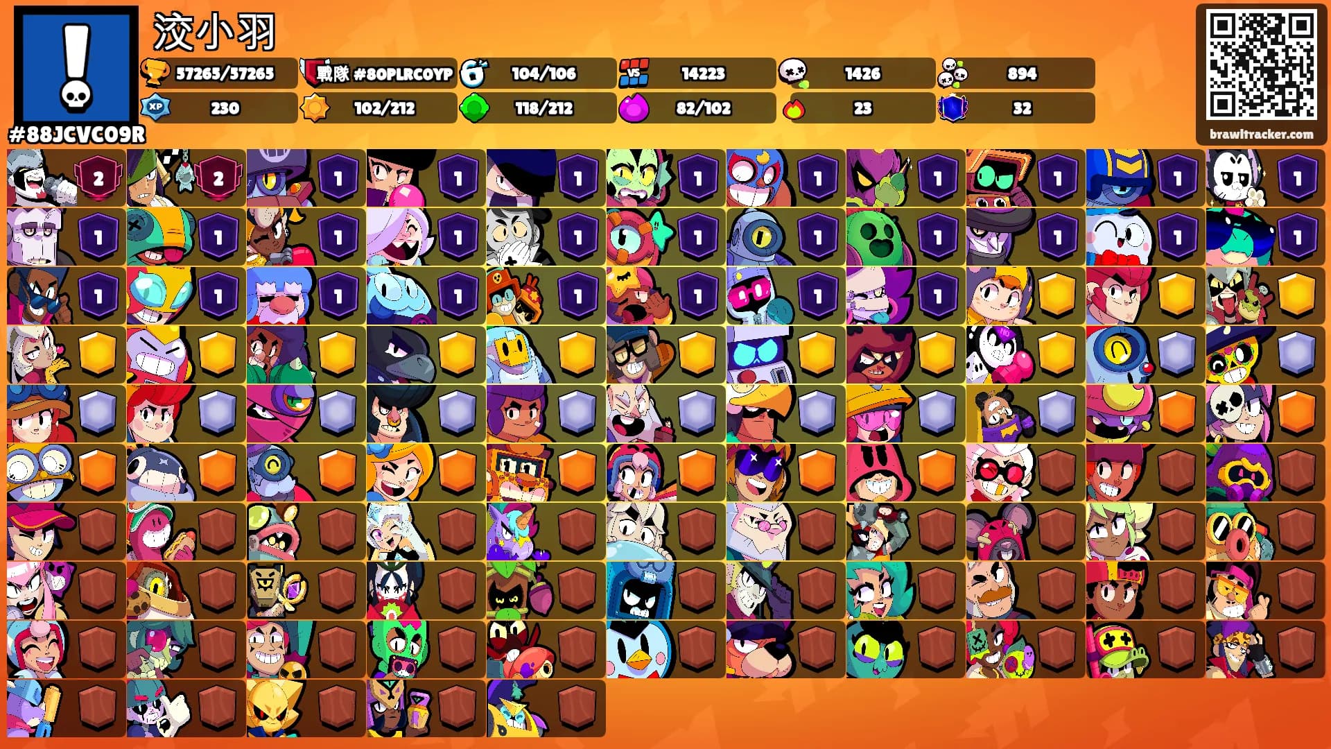 洨小羽's Ranks