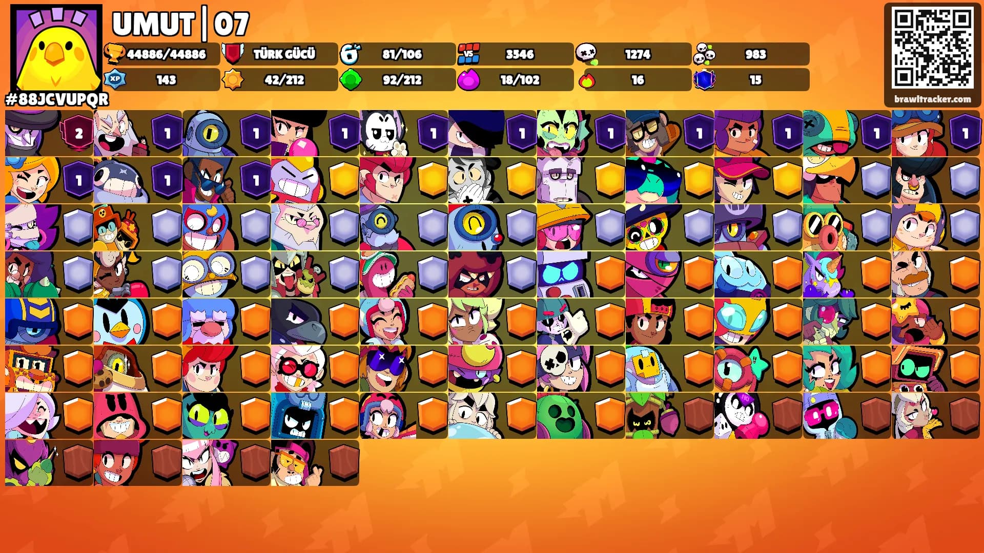 UMUT|07's Ranks
