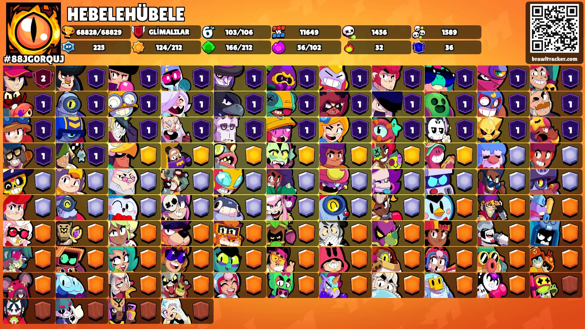 HEBELEHÜBELE's Ranks