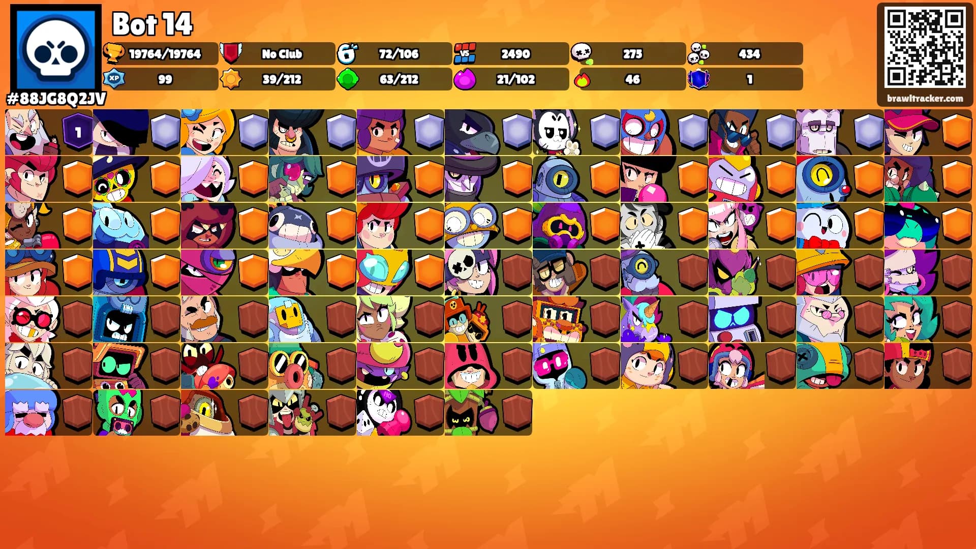 Bot 14's Ranks