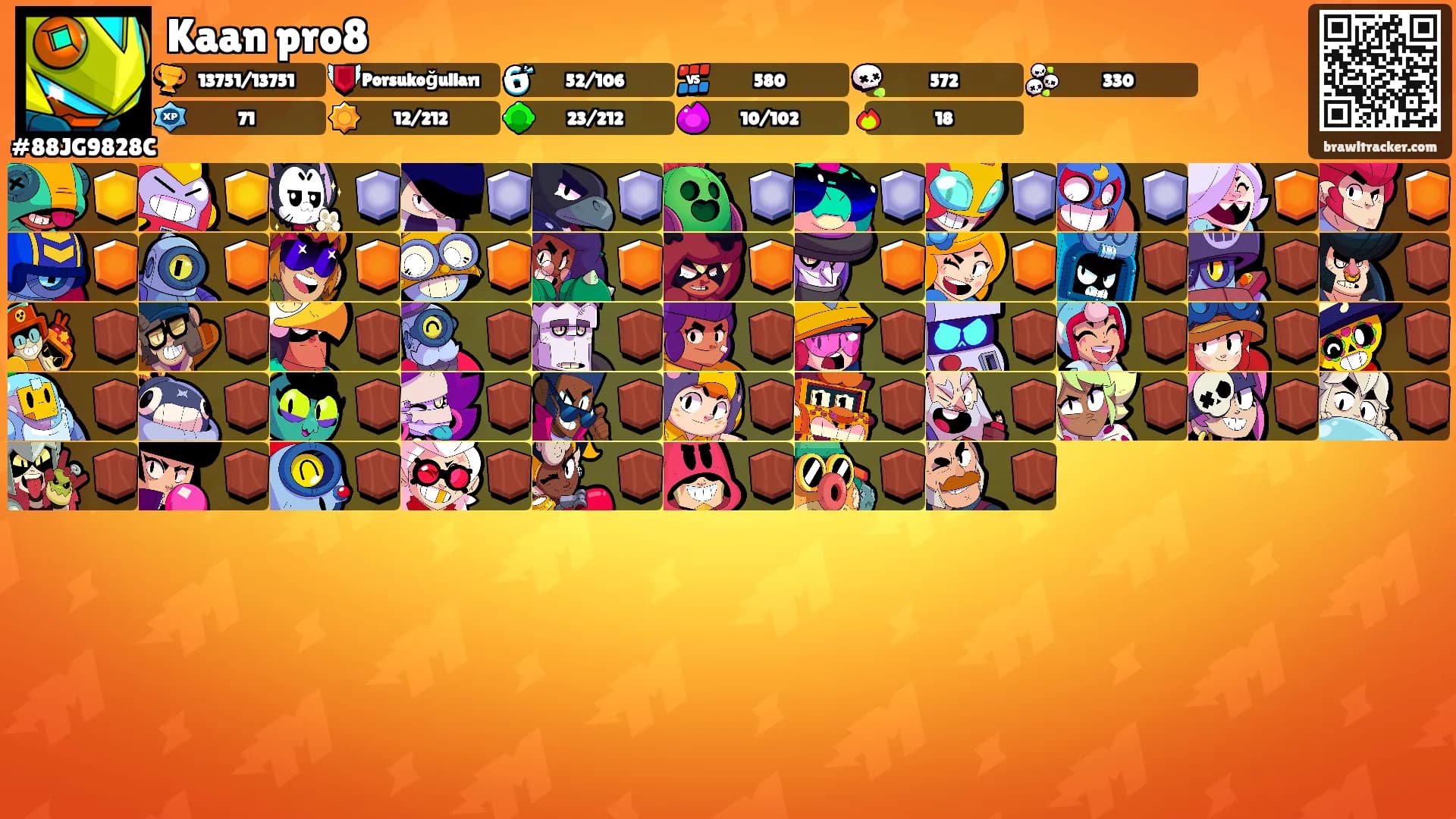 Kaan pro8's Ranks