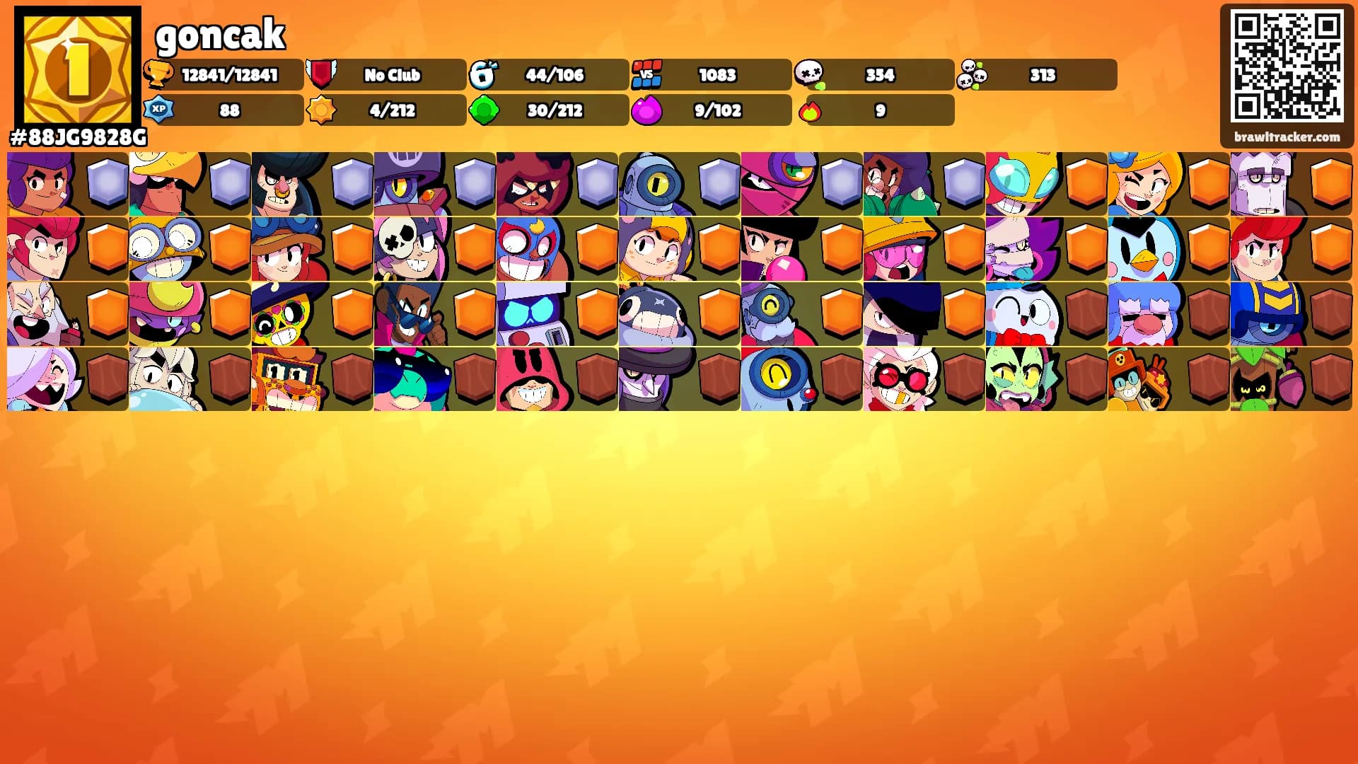 goncak's Ranks