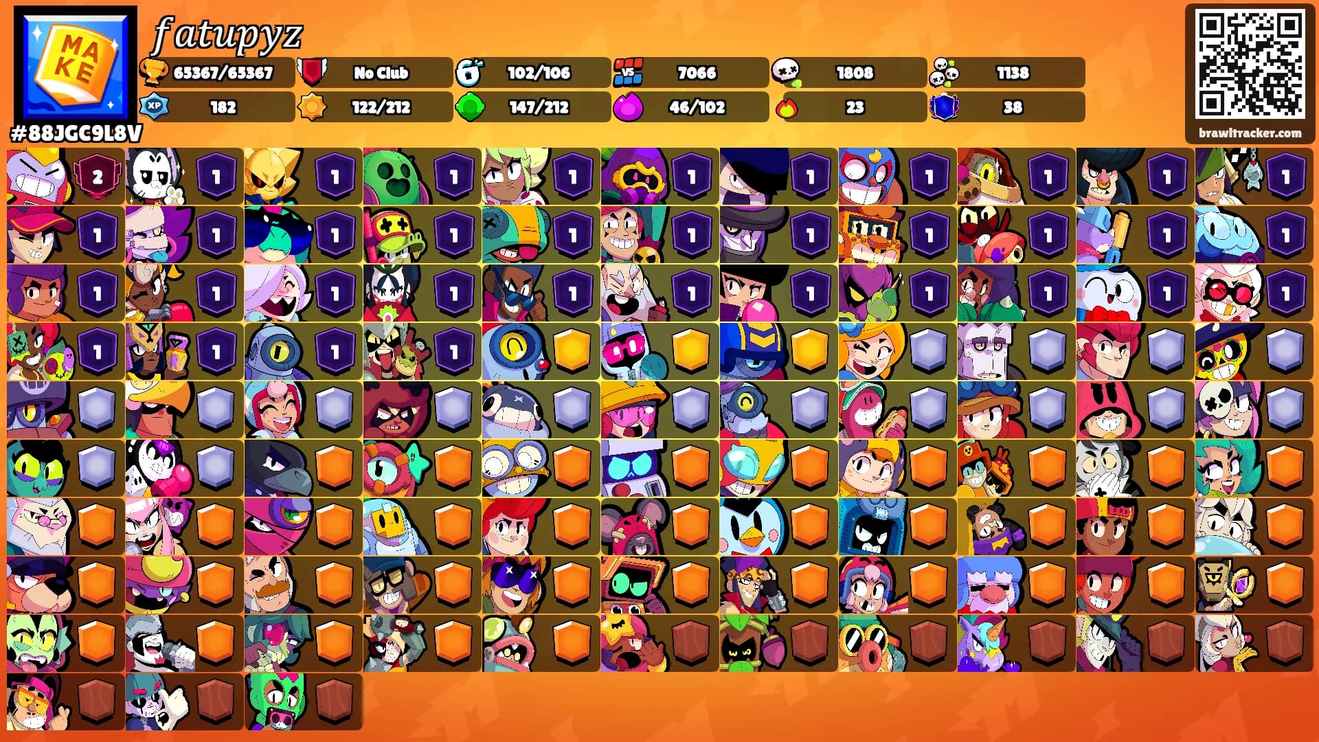 𝑓𝑎𝑡𝑢𝑝𝑦𝑧's Ranks