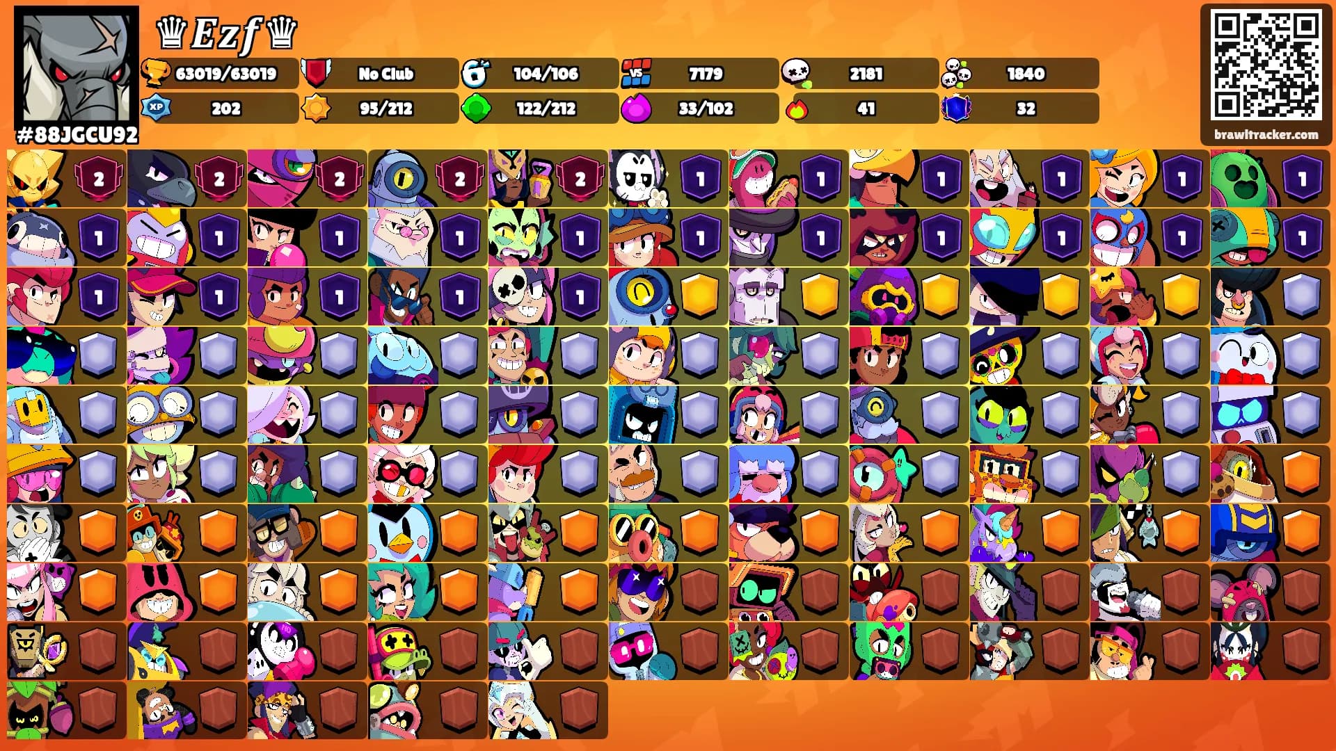♛𝑬𝒛𝒇♛'s Ranks