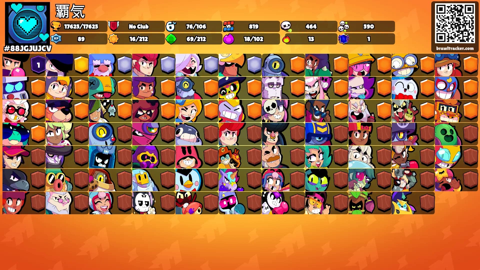 覇気's Ranks