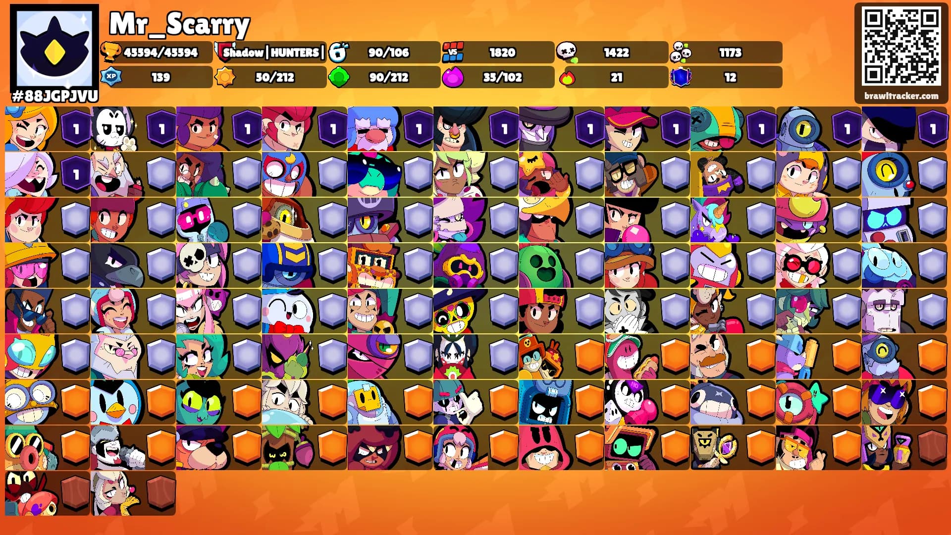 Mr_Scarry's Ranks