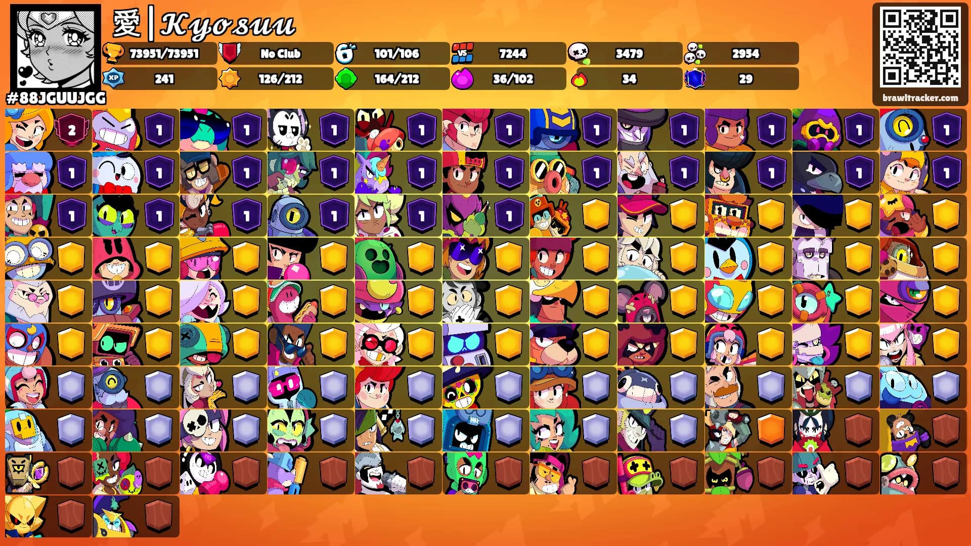 愛|𝓚𝔂𝓸𝓼𝓾𝓾's Ranks