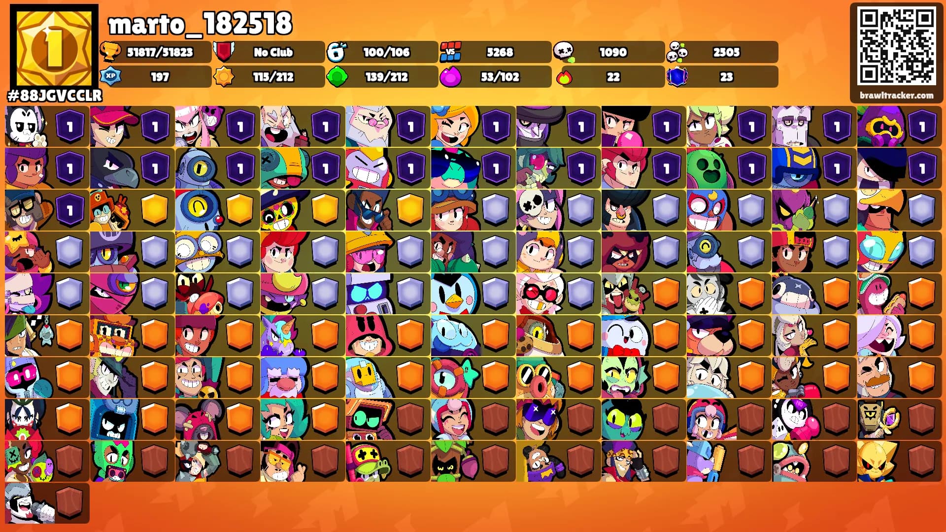 marto_182518's Ranks