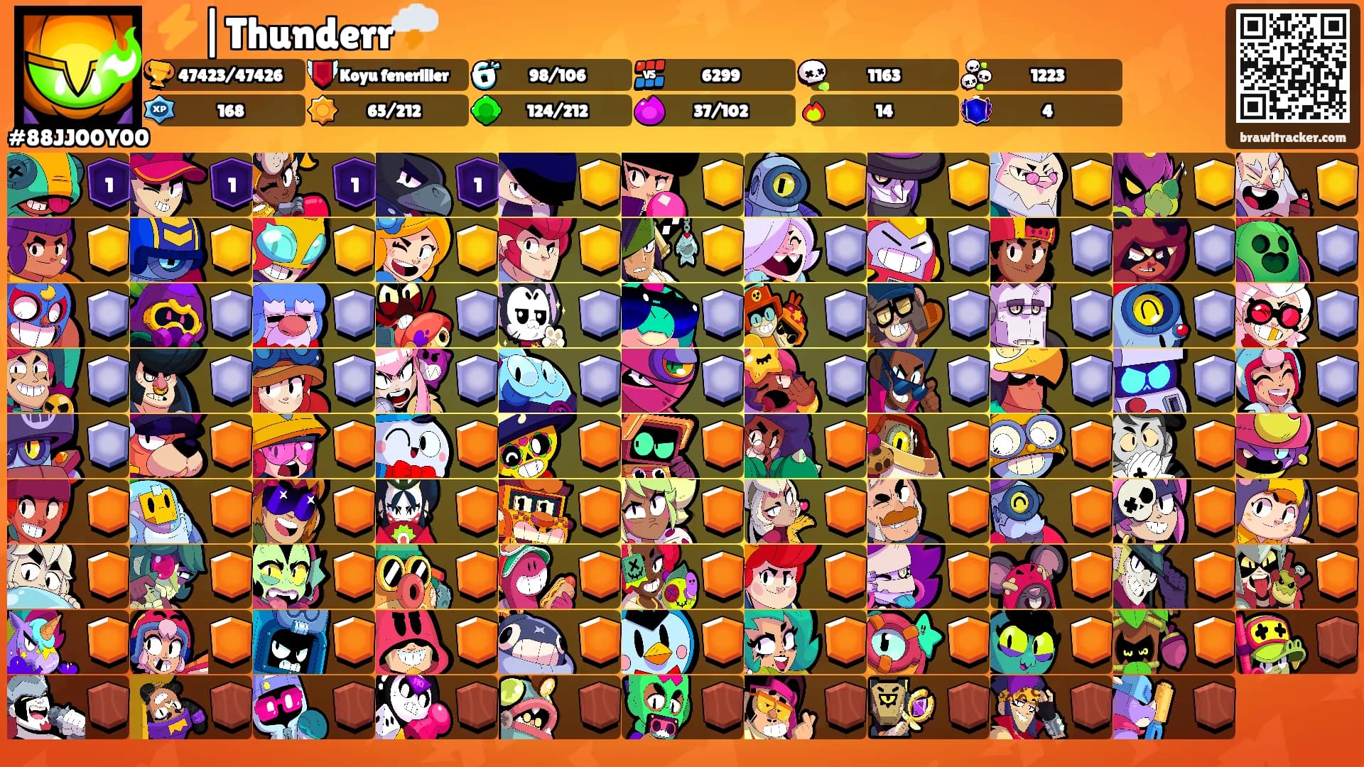 ⚡️|Thunderr🌩️'s Ranks