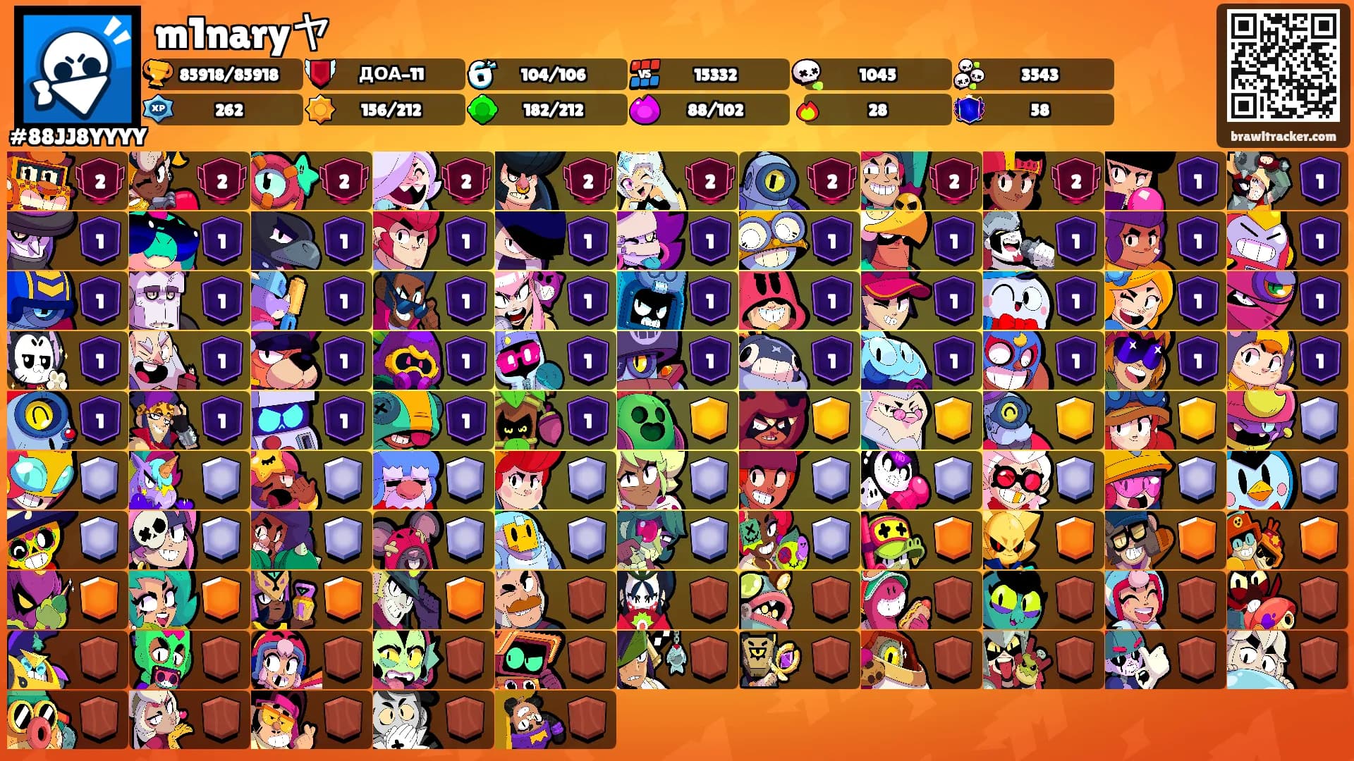 m1naryヤ's Ranks