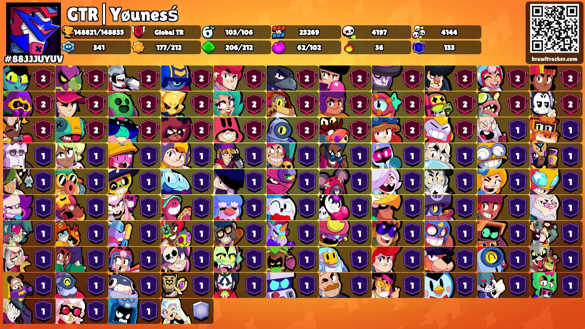 GTR|Yøunesś's Ranks
