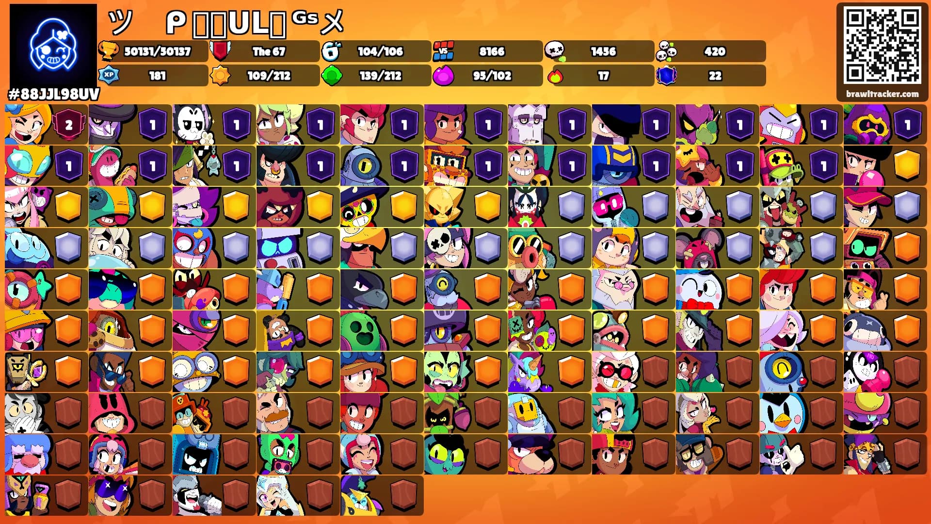 ツㅤᑭᎥᖇᗩᑌᒪᗩ ᴳˢメ's Ranks