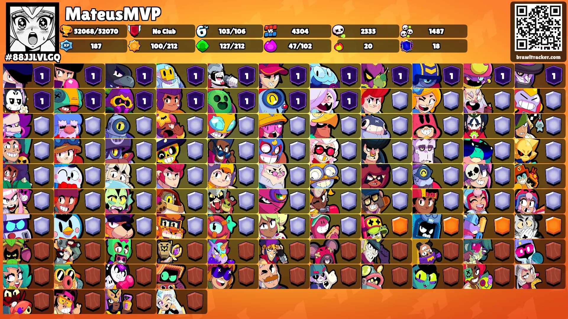 MateusMVP's Ranks