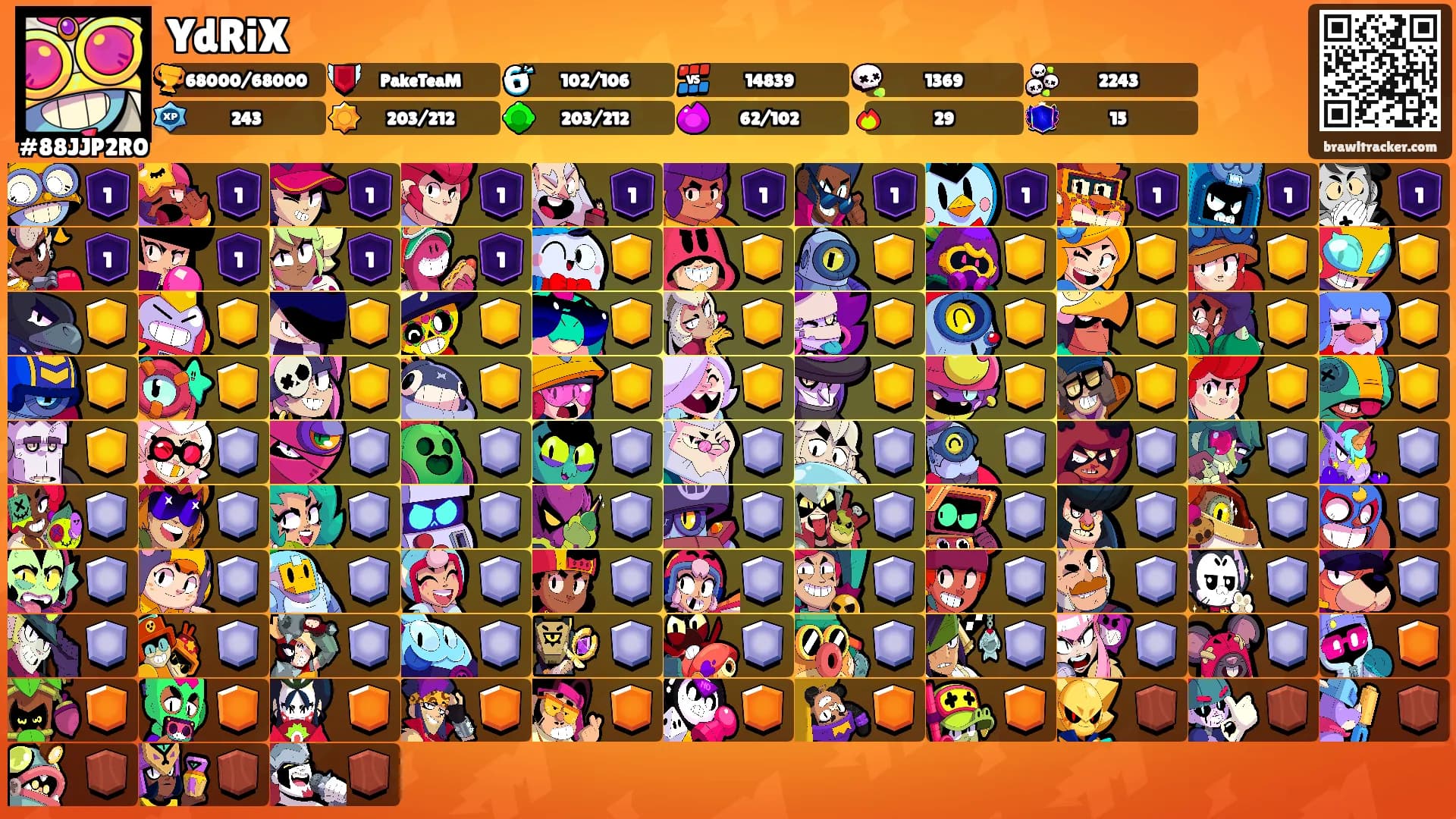 YdRiX's Ranks
