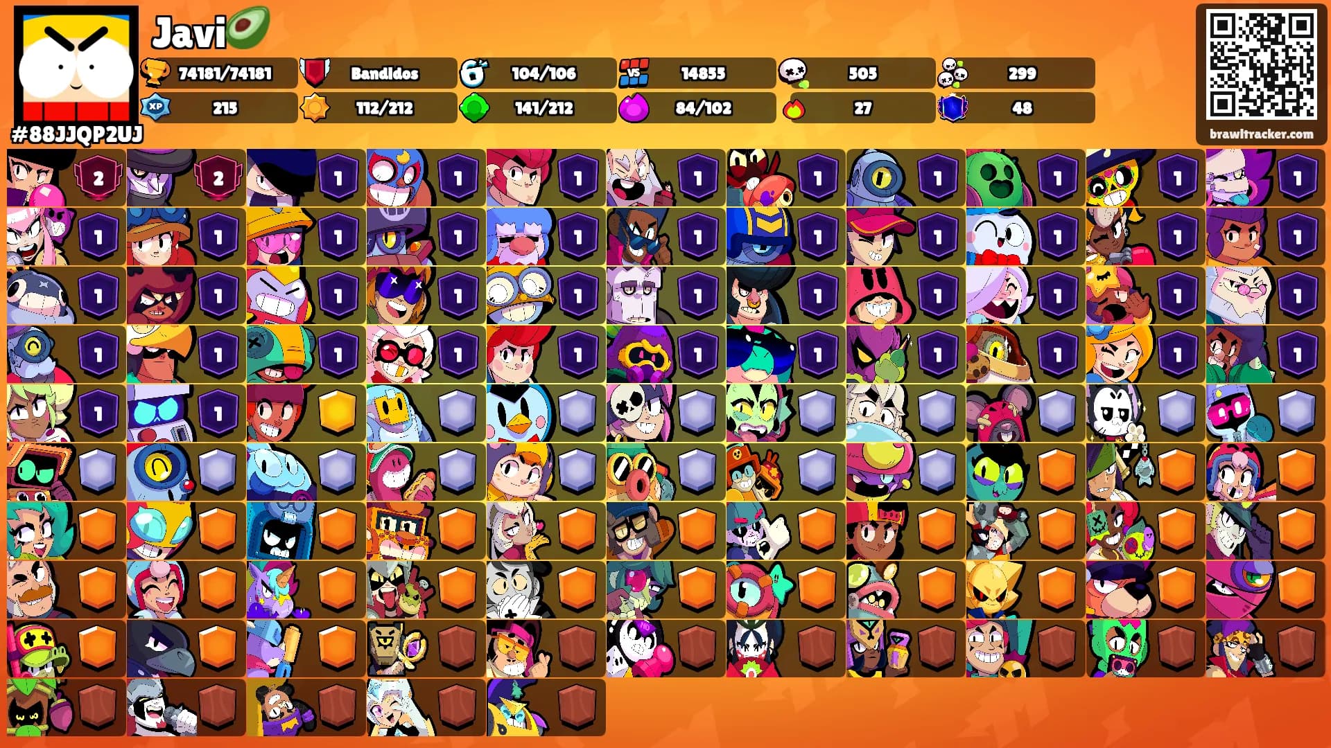 Javi🥑's Ranks