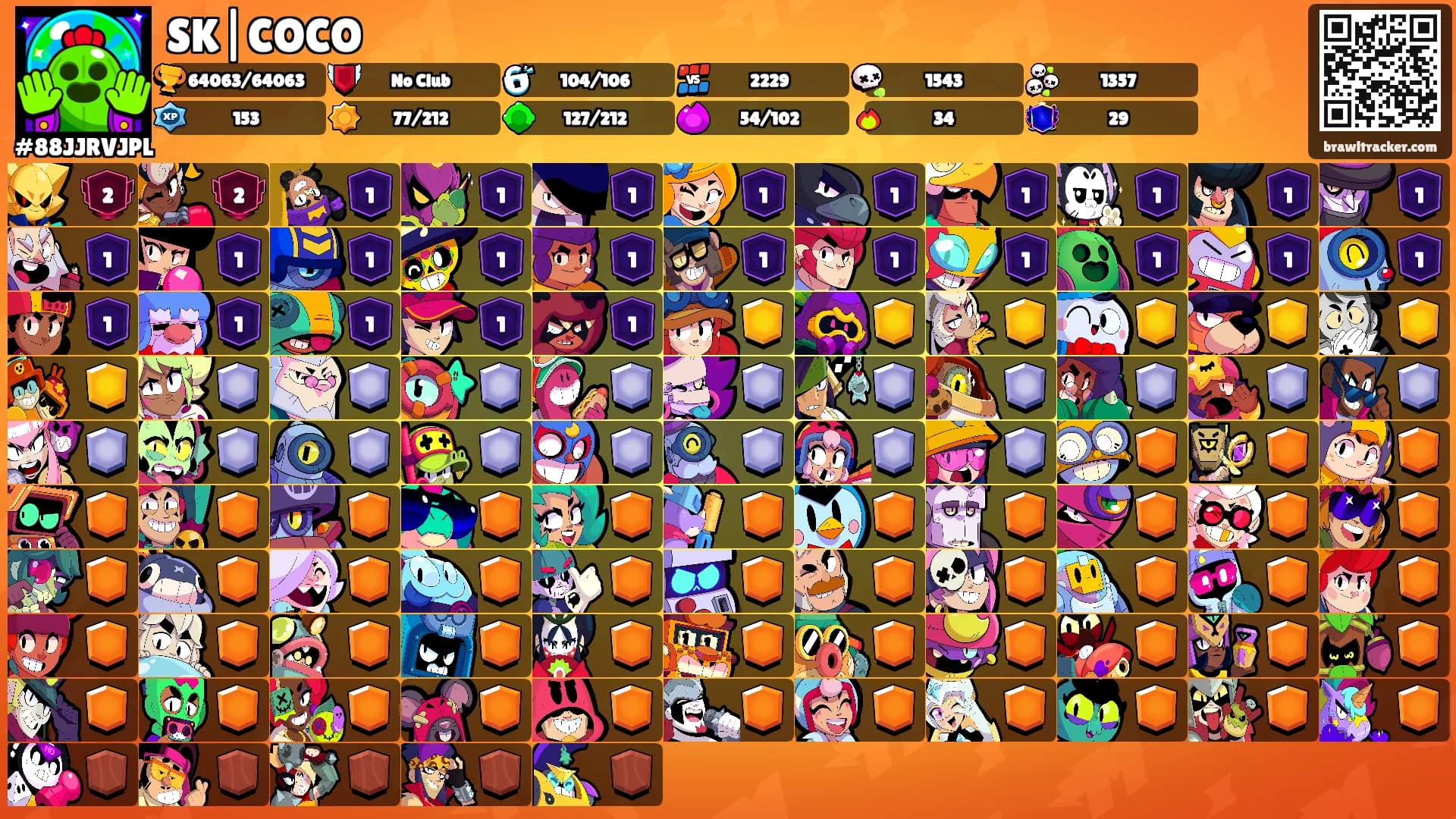 SK|COCO's Ranks
