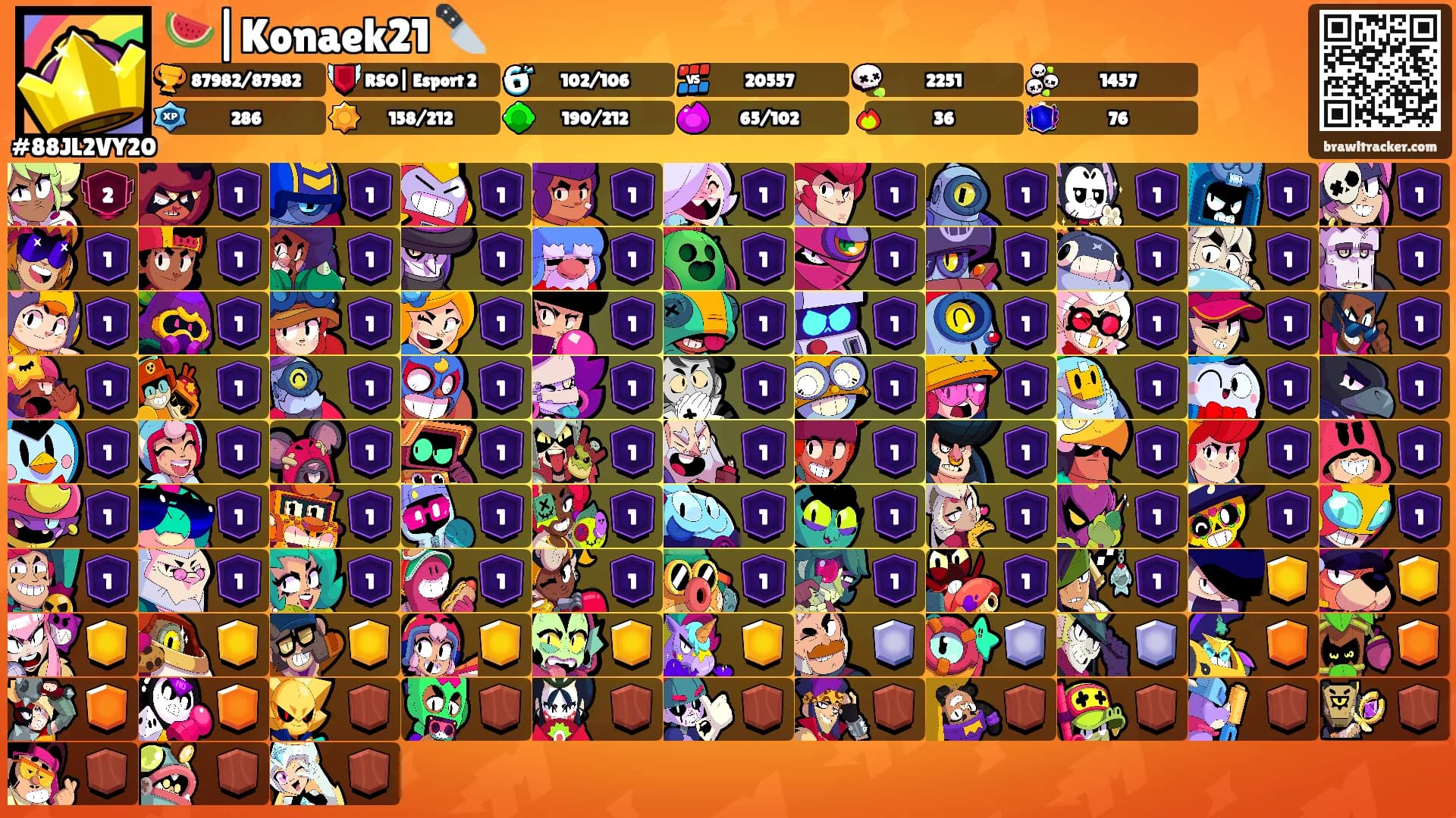 🍉|Konaek21 🔪's Ranks