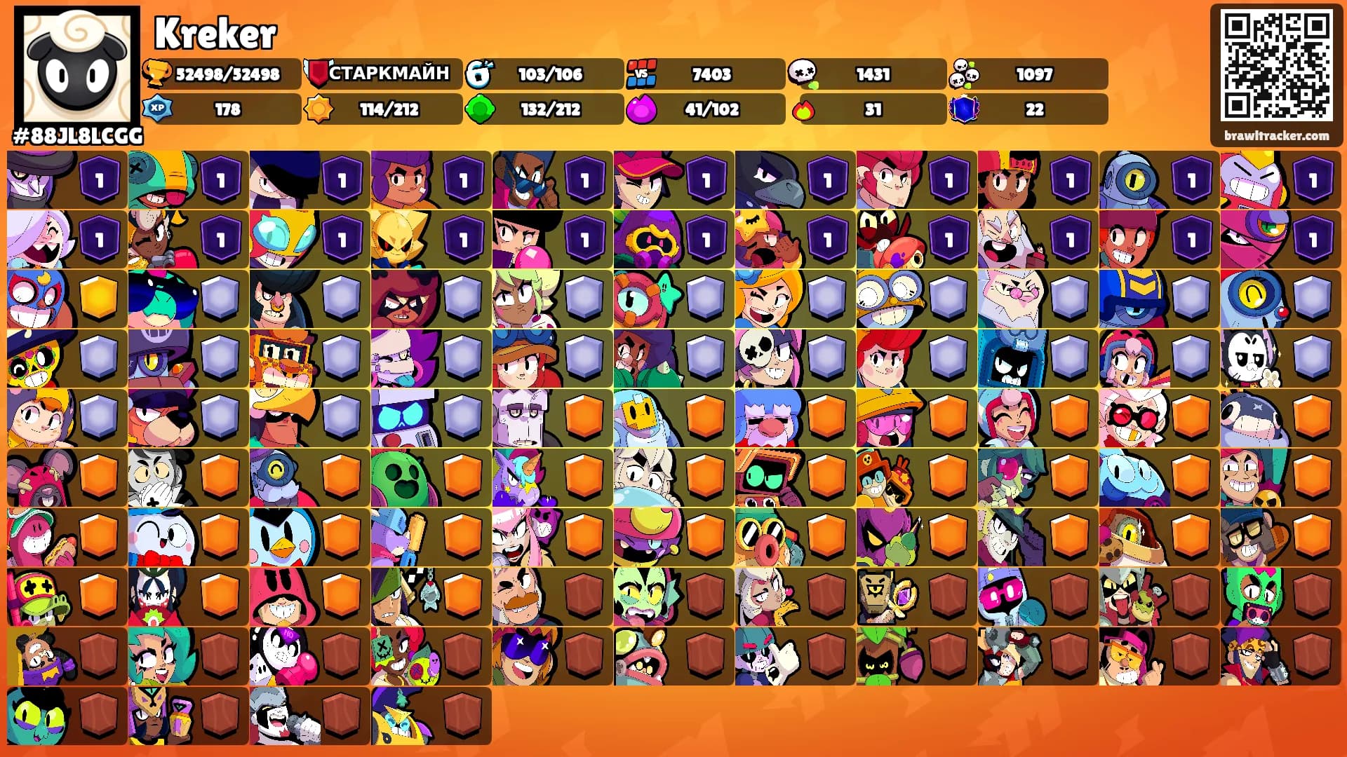 Kreker's Ranks