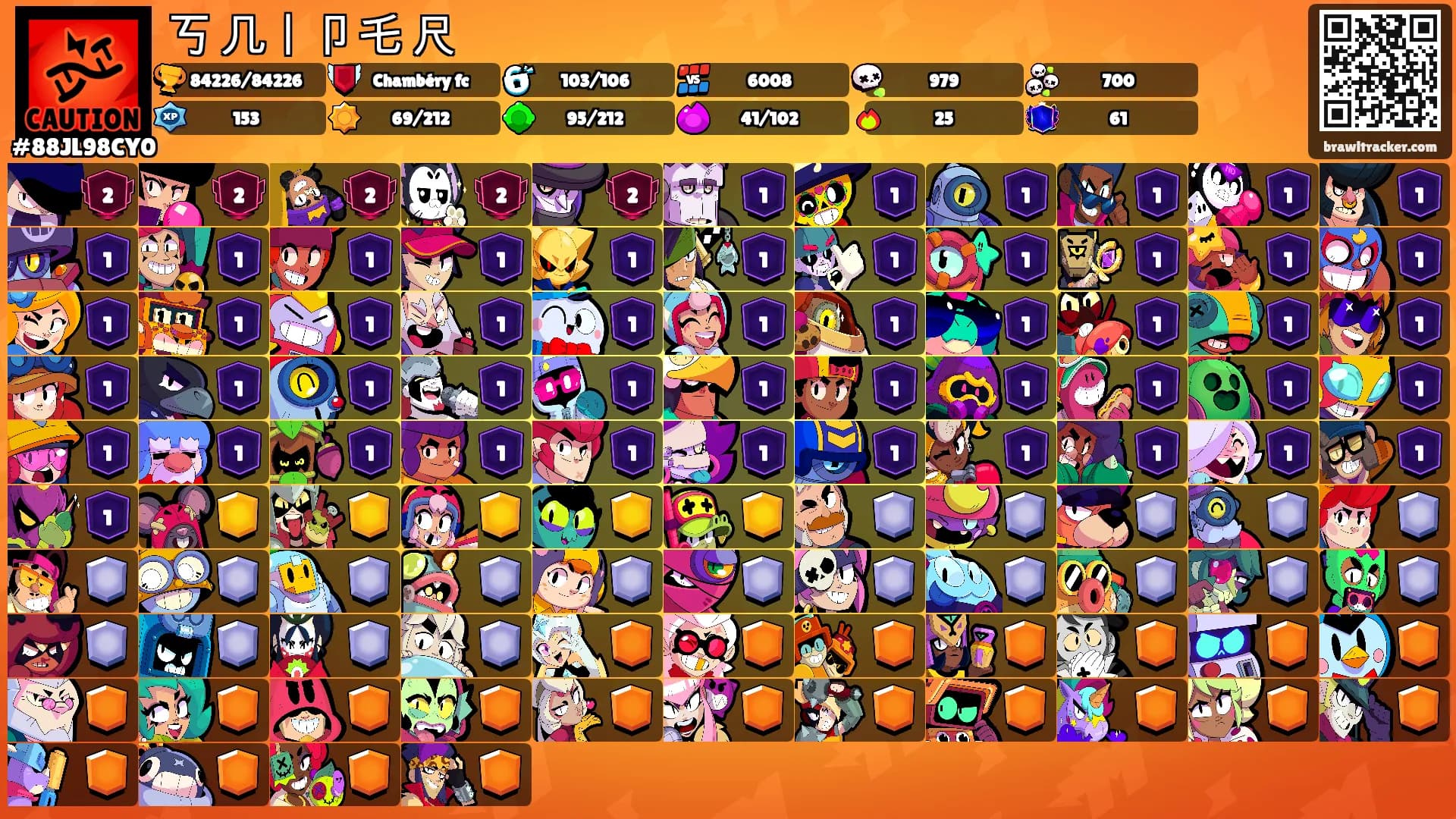 丂 几丨卩乇 尺's Ranks