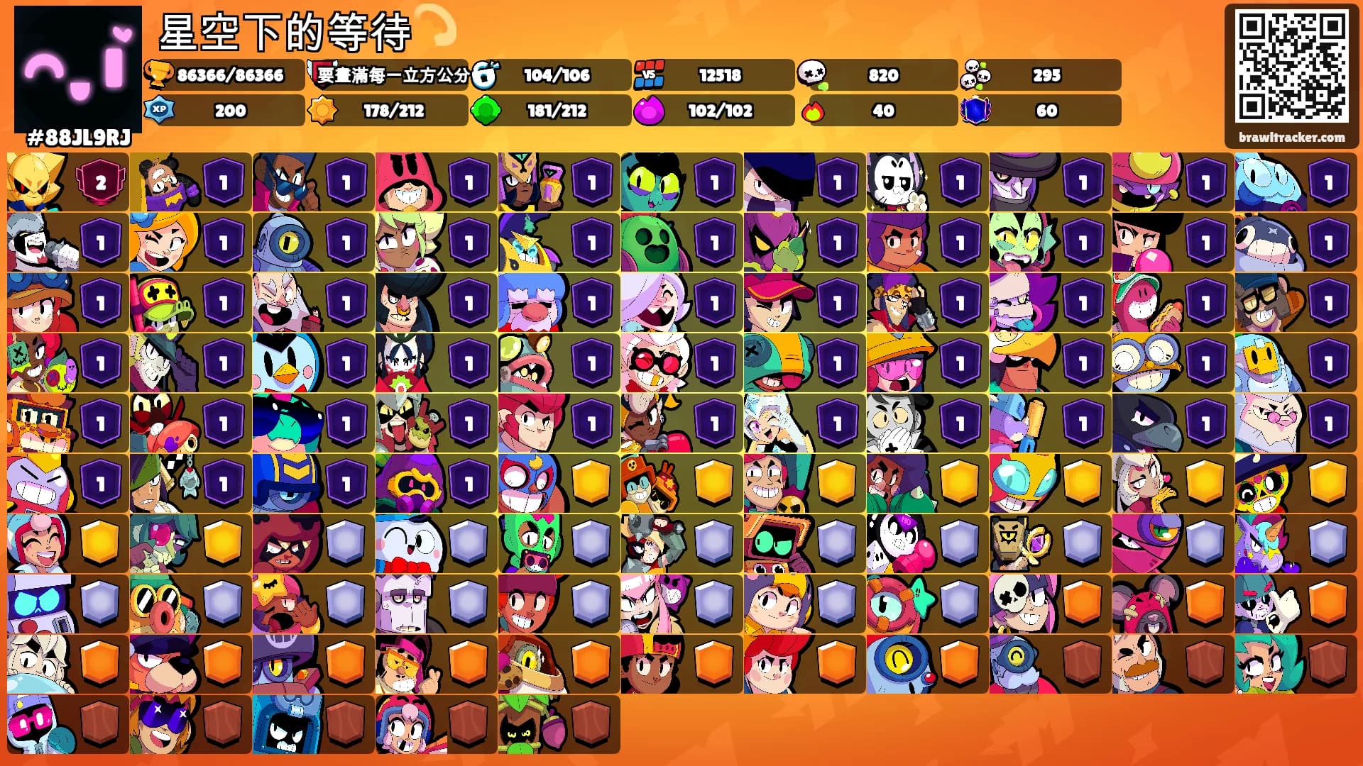 星空下的等待💫's Ranks