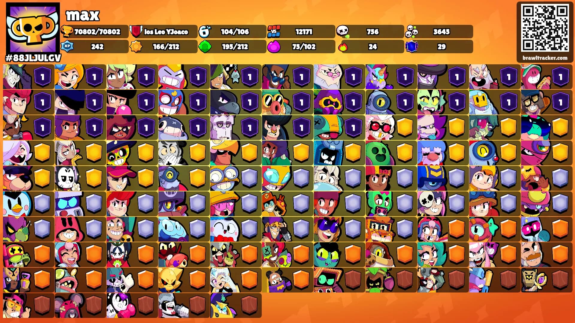 max's Ranks