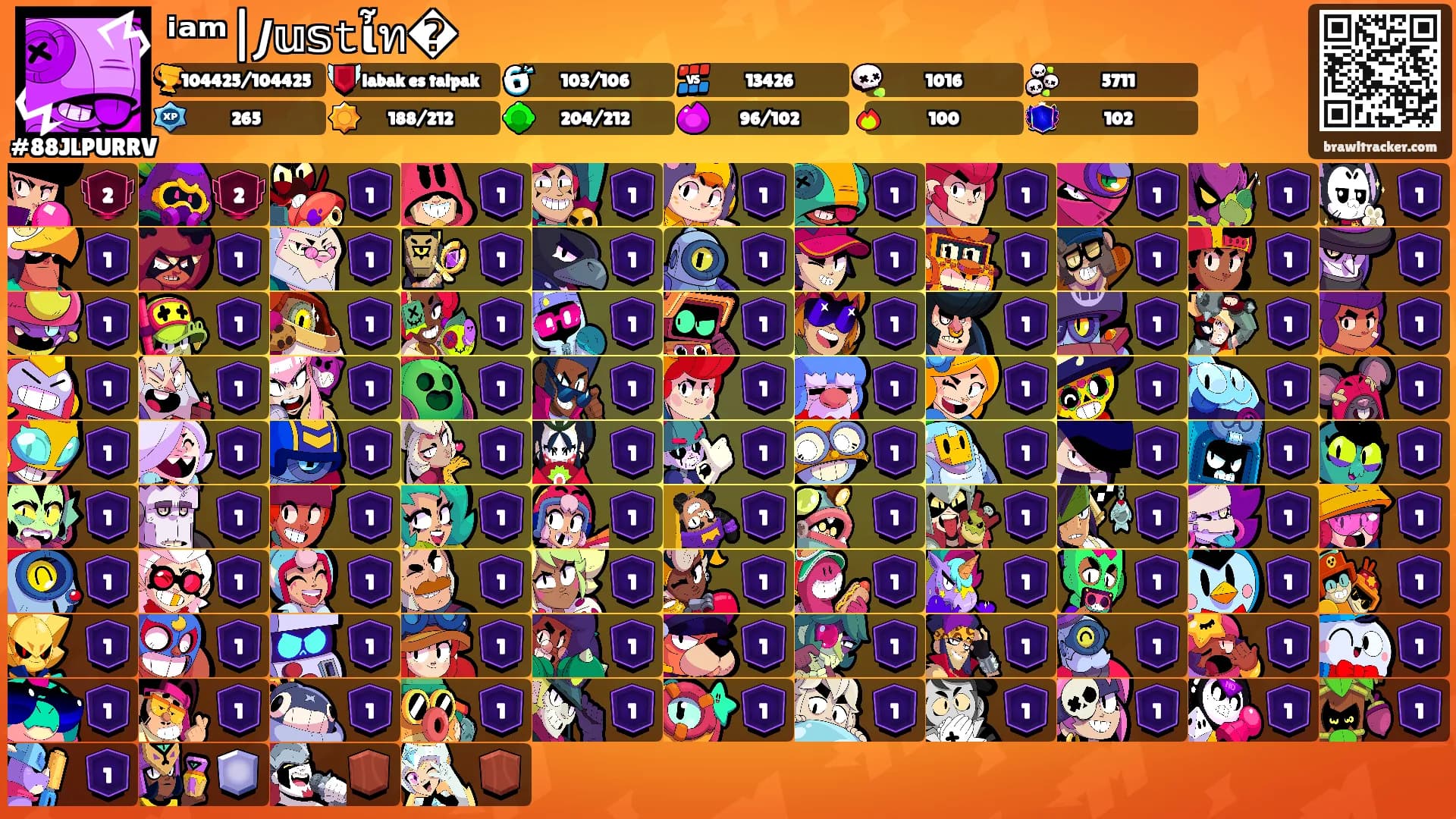 ⁱᵃᵐ|𝙅𝕦𝕤𝚝ἶท�'s Ranks