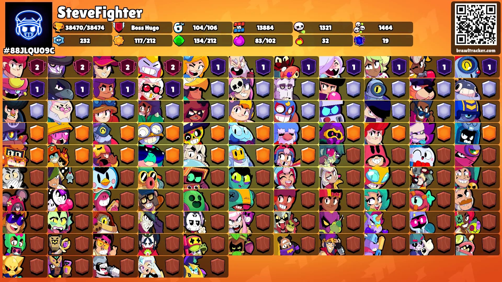 SteveFighter's Ranks