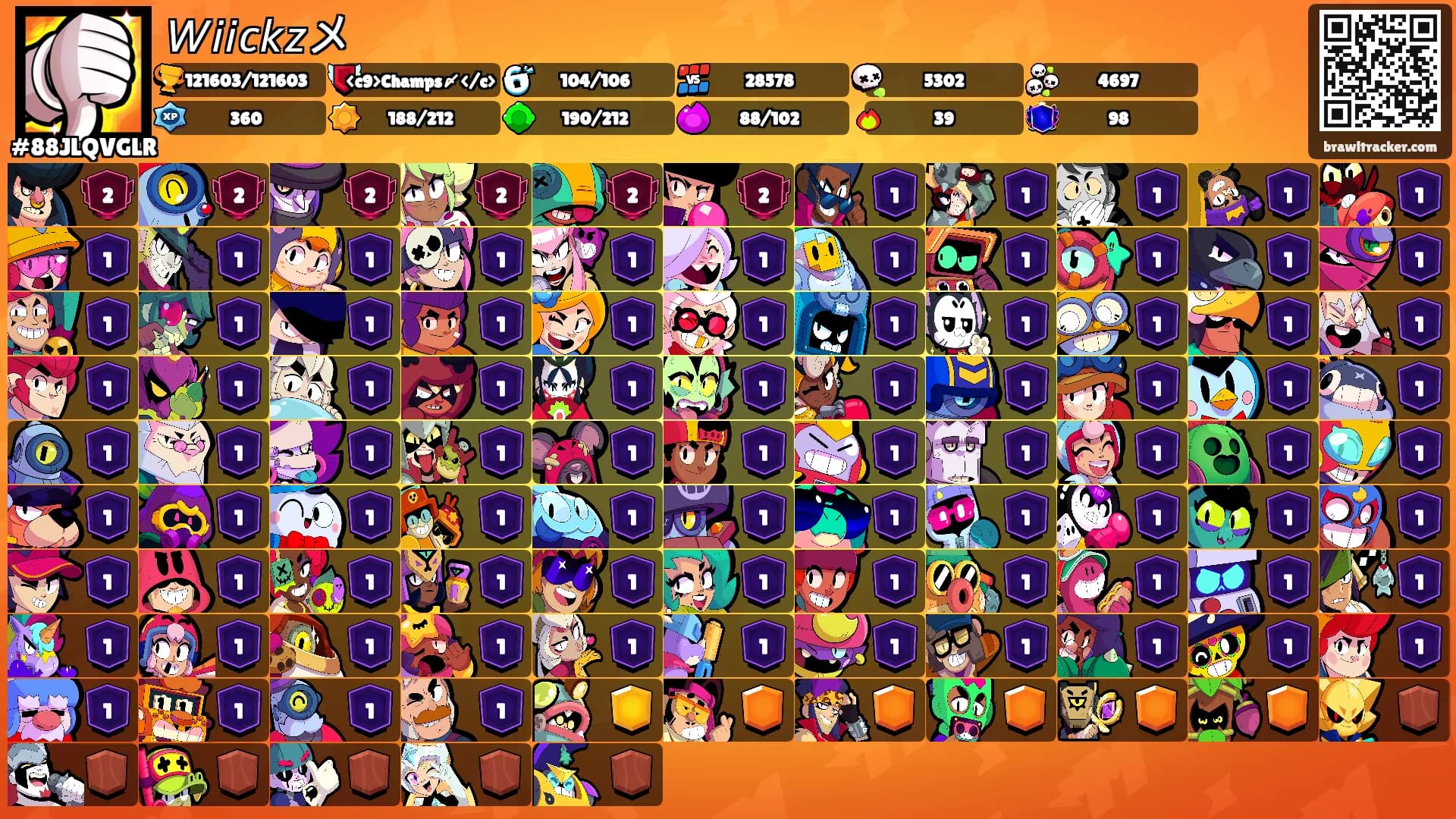 𝘞𝘪𝘪𝘤𝘬𝘻メ's Ranks