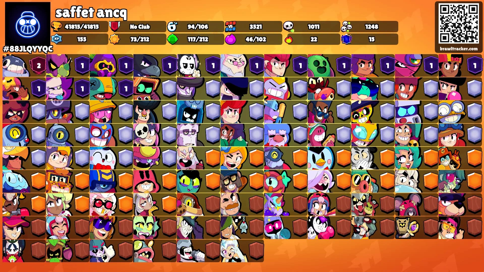 saffet ancq's Ranks