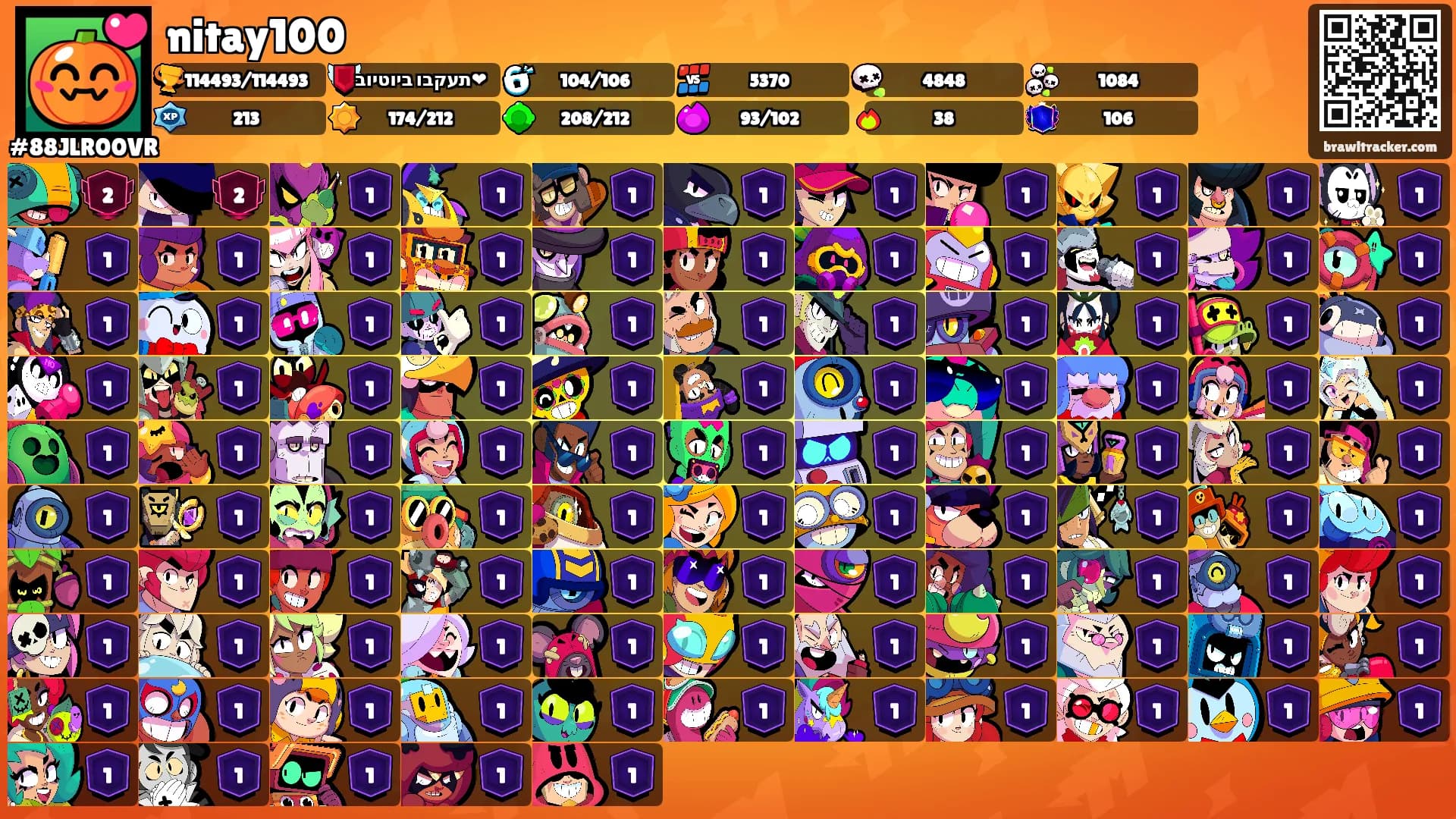 nitay100's Ranks