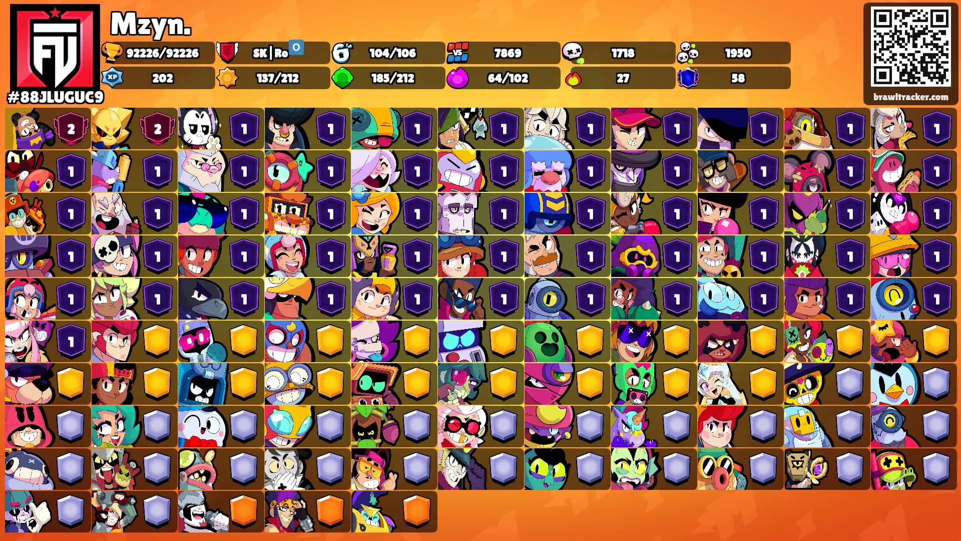 Mzyn.'s Ranks