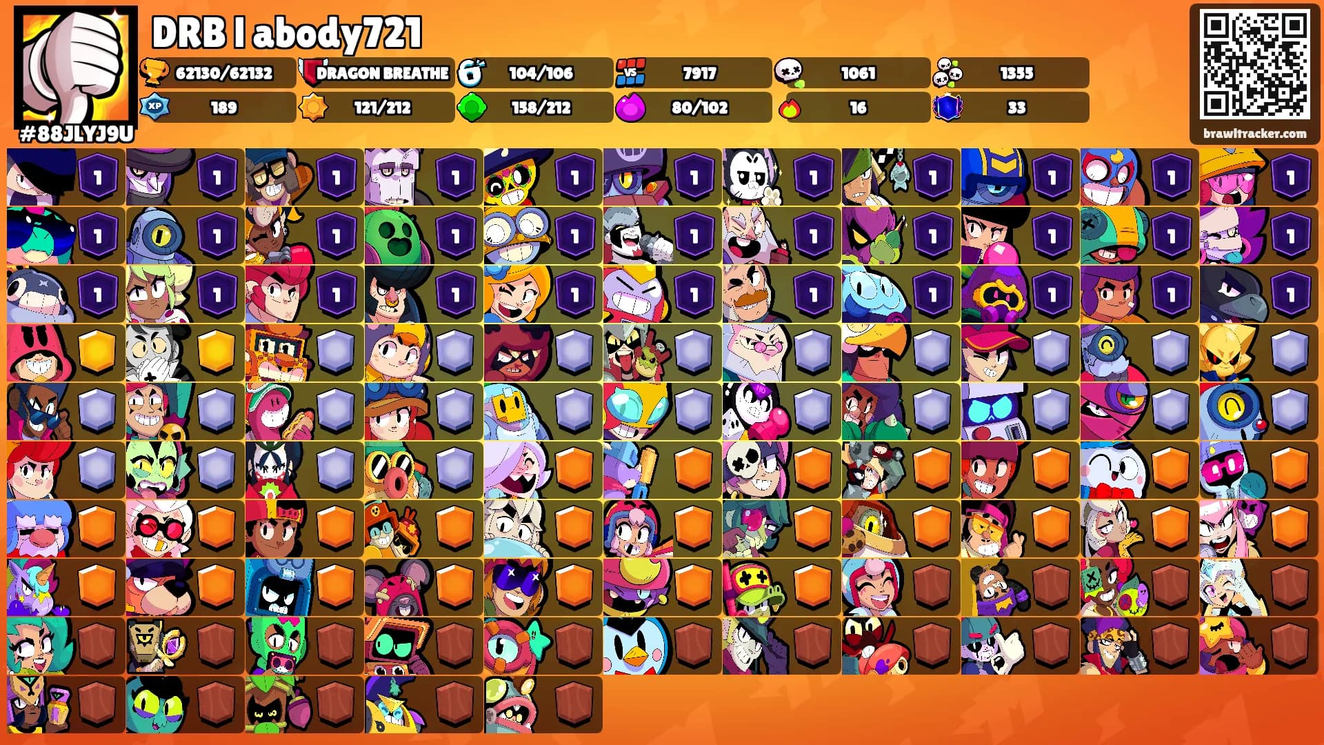 DRB l abody721's Ranks