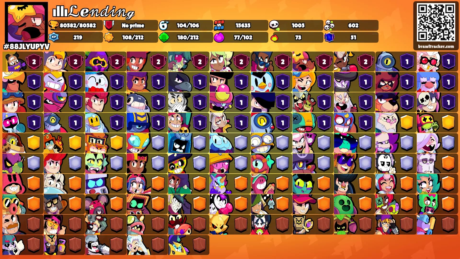 ıllıℒℯ𝓃𝒹𝒾𝓃ℊ's Ranks
