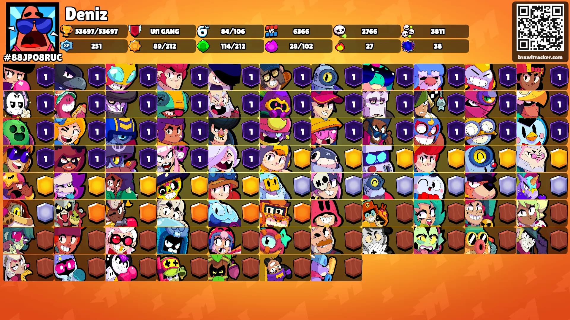 Deniz's Ranks
