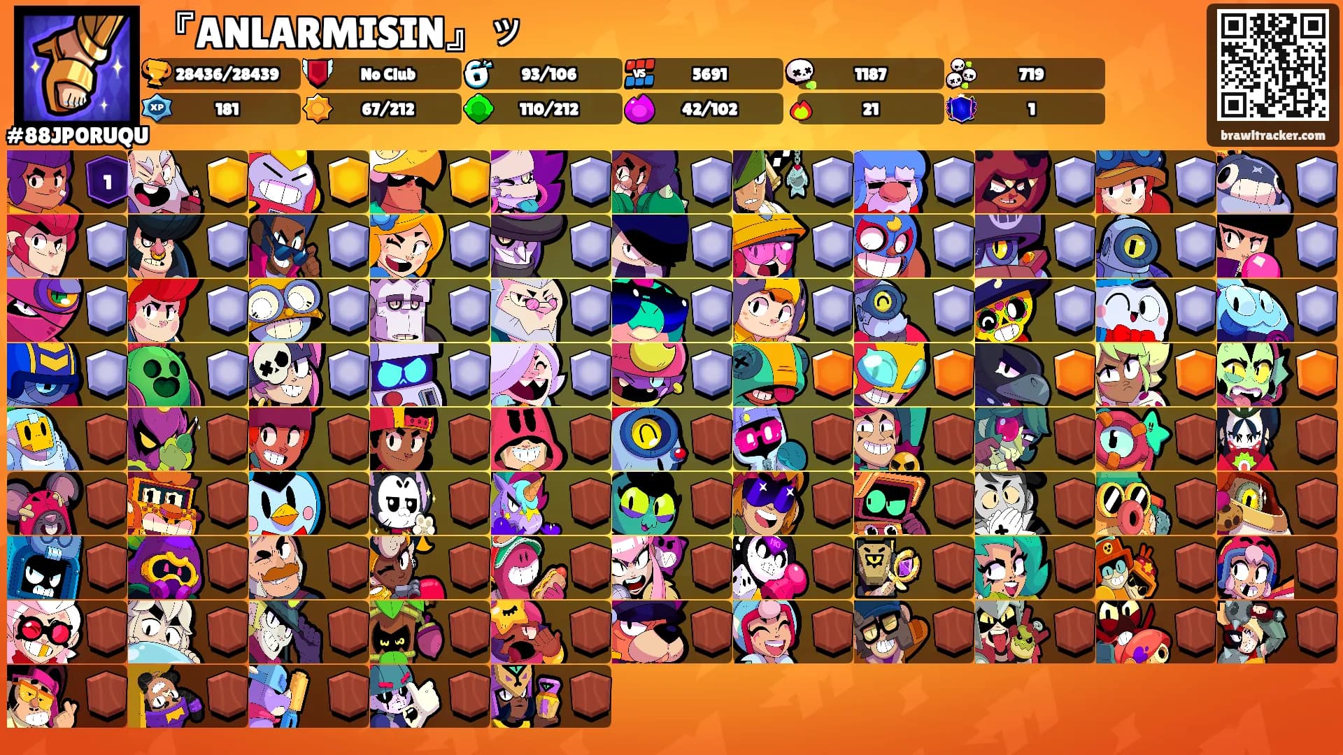 『ANLARMISIN』ッ's Ranks