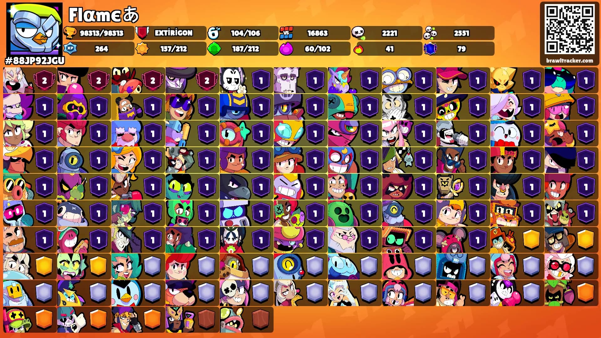 Flαmєあ's Ranks