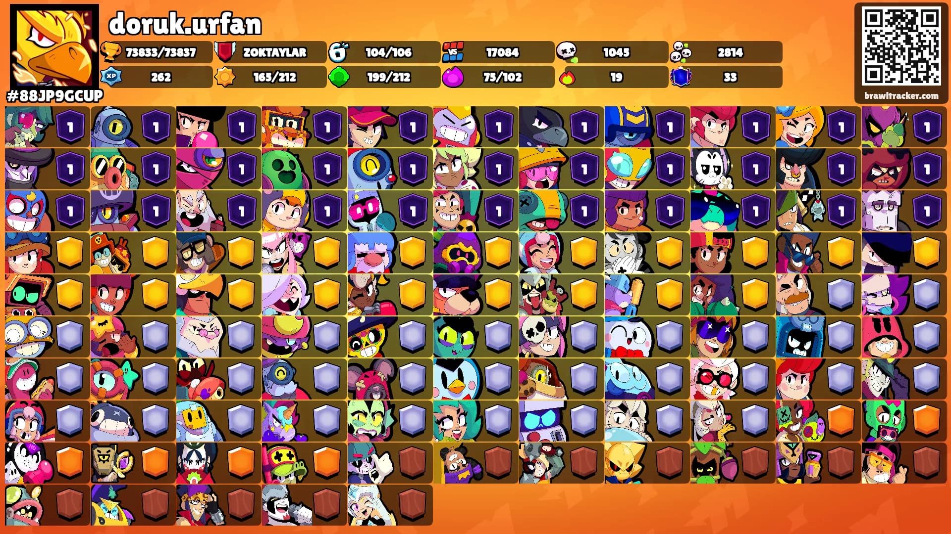 doruk.urfan's Ranks