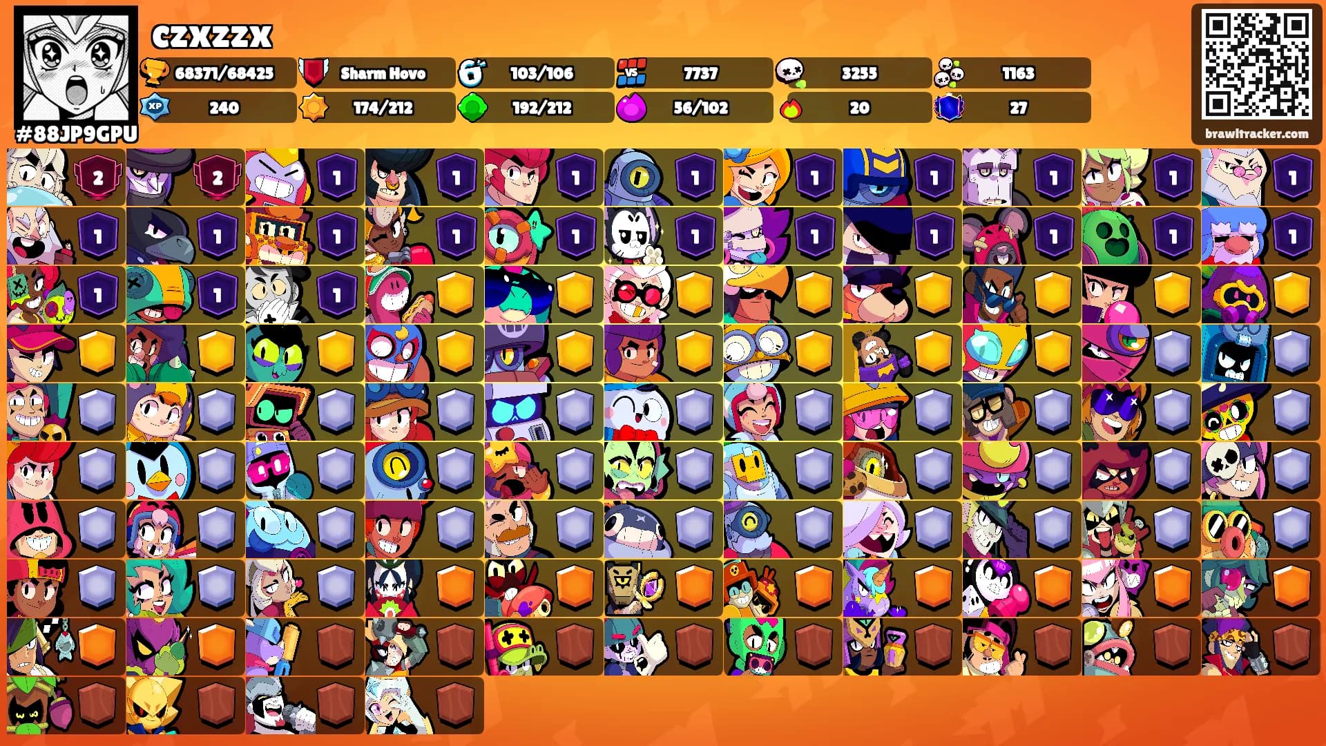 czxzzx's Ranks