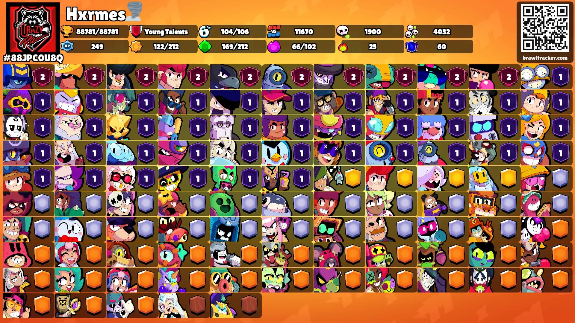 Hxrmes🌪️'s Ranks