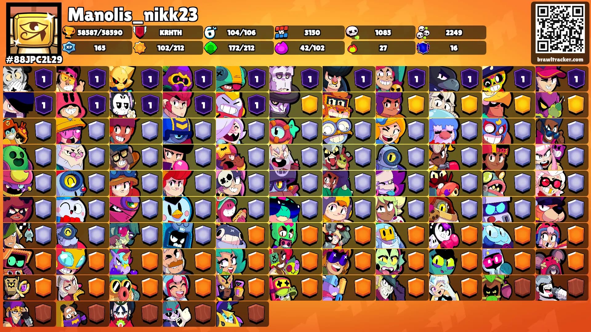 Manolis_nikk23's Ranks