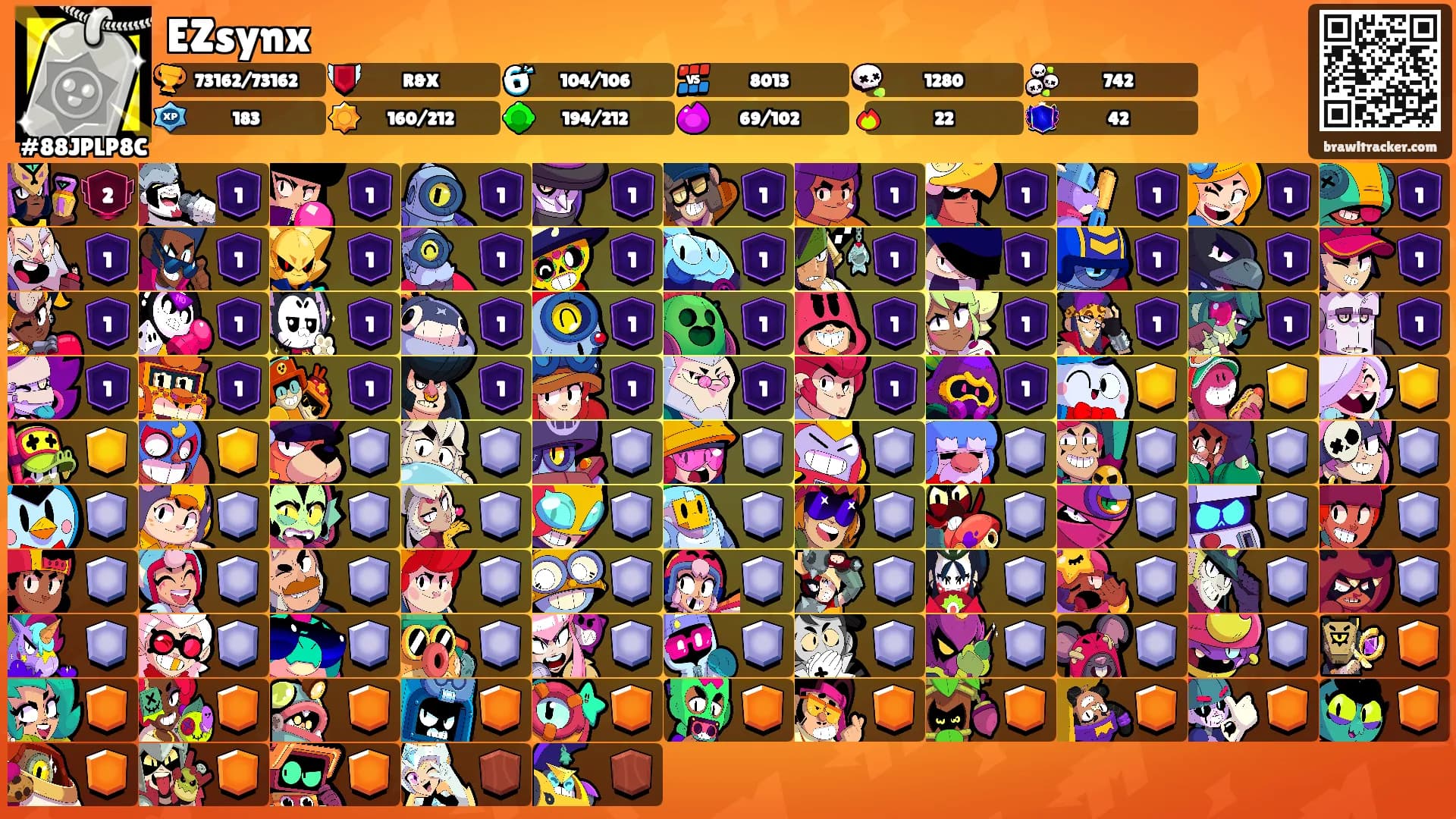 EZsynx's Ranks