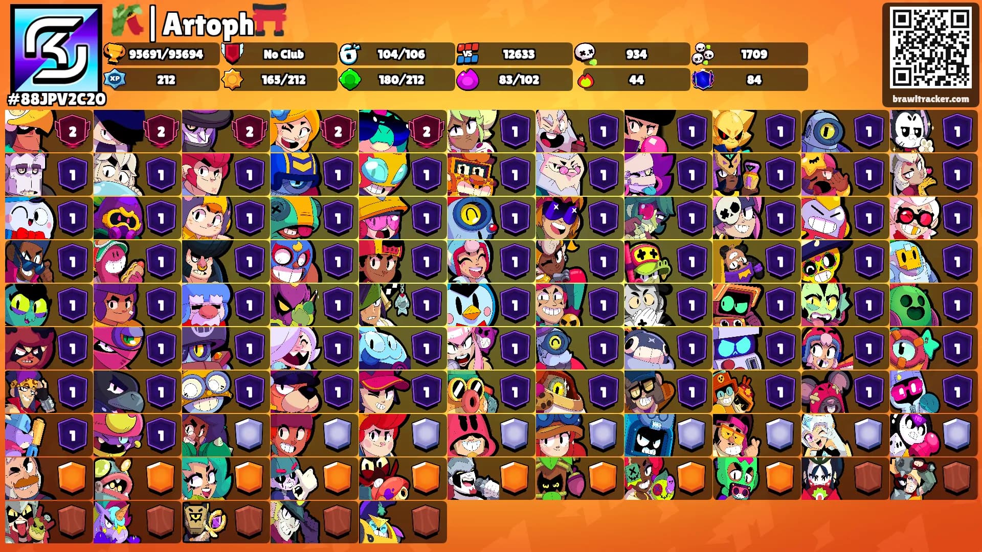 🎋|Artoph⛩️'s Ranks